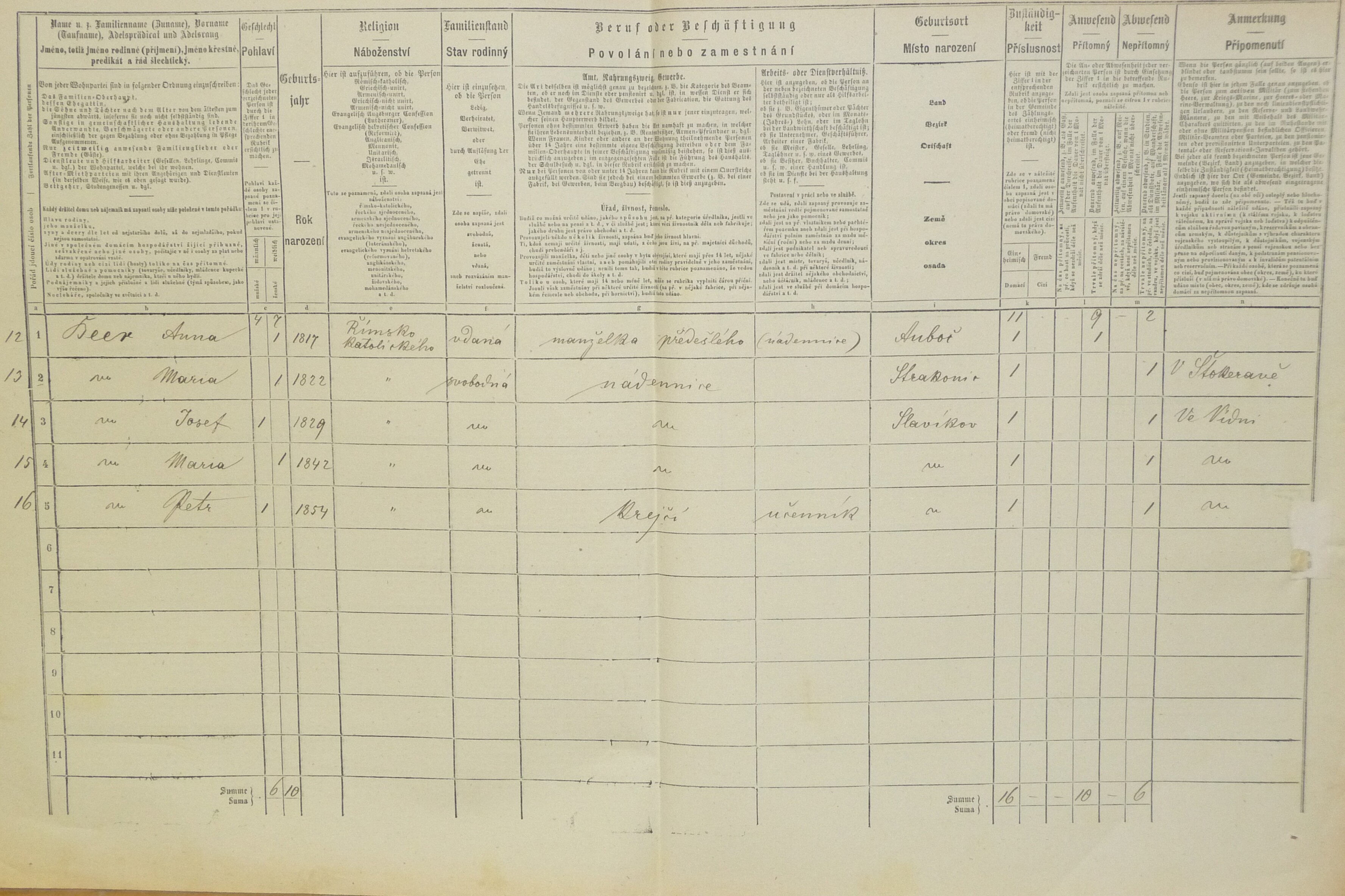 4. soap-do_00592_census-1869-slavikovice-cp026_0050