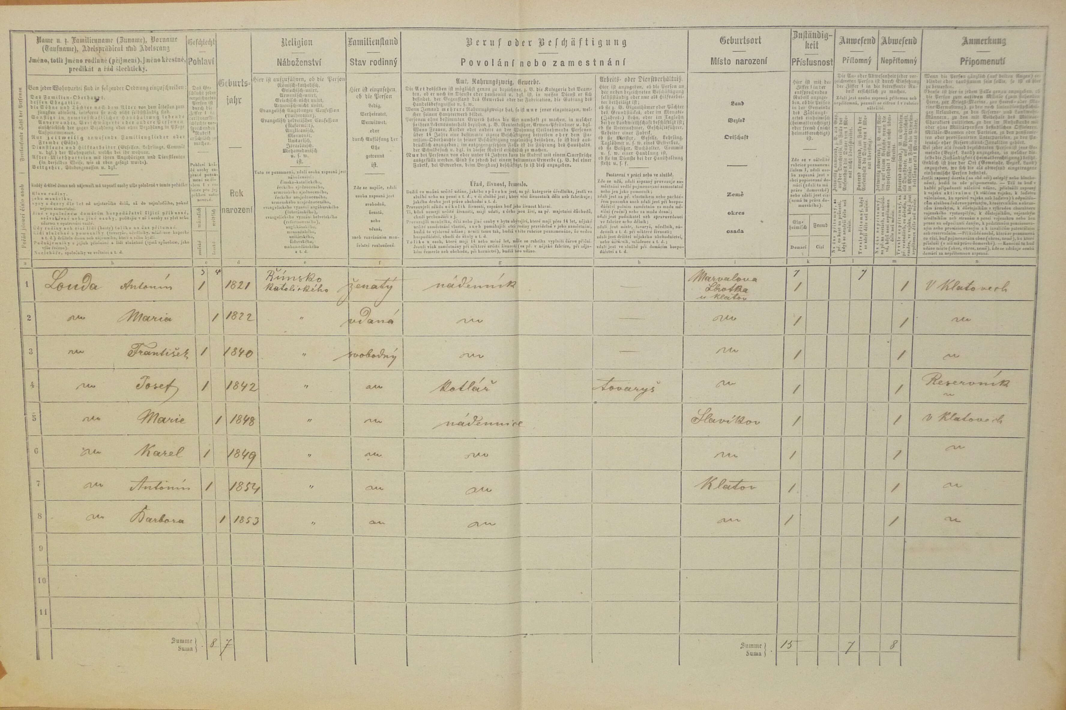 4. soap-do_00592_census-1869-slavikovice-cp047_0050