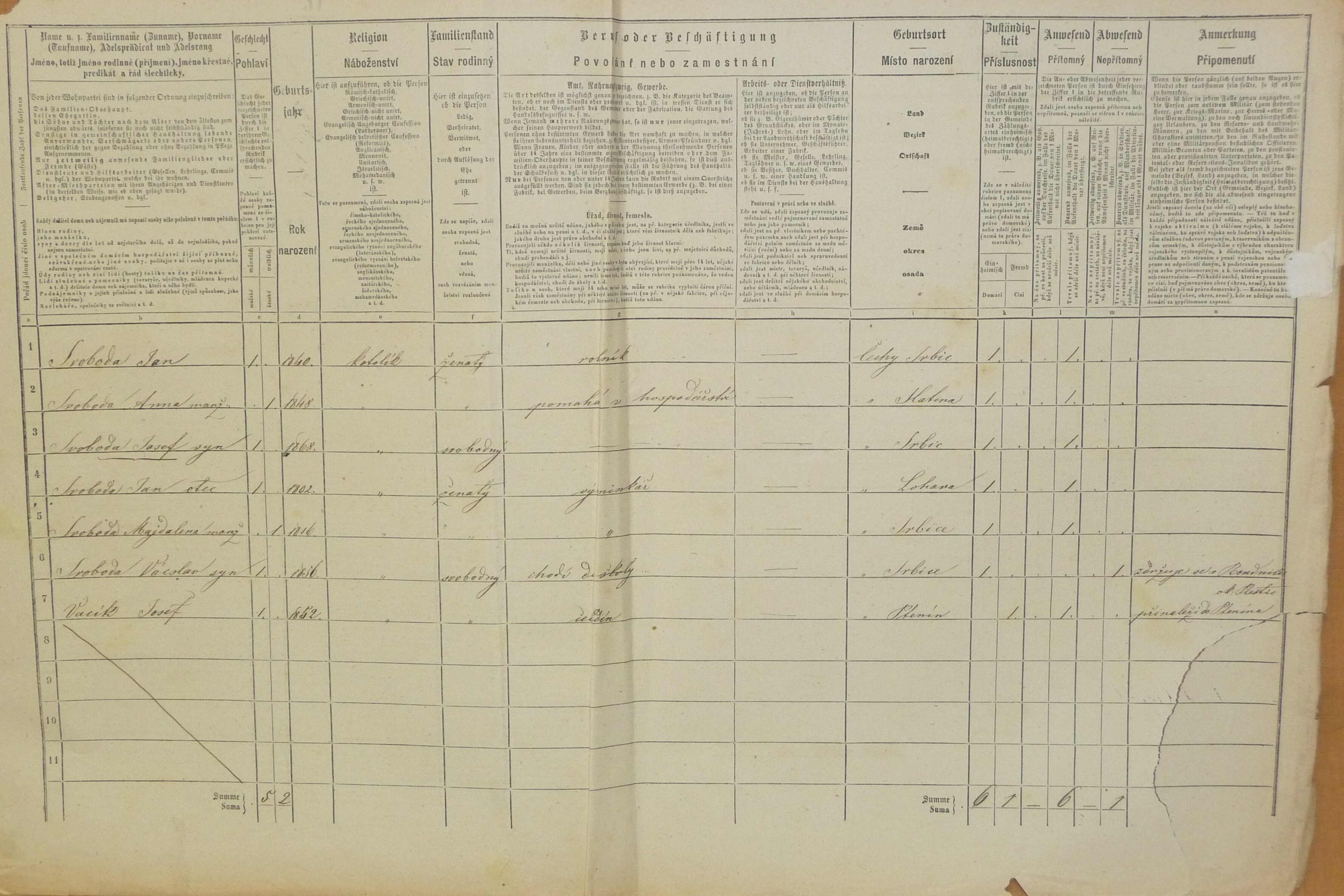 2. soap-do_00592_census-1869-srbice-cp001_0020