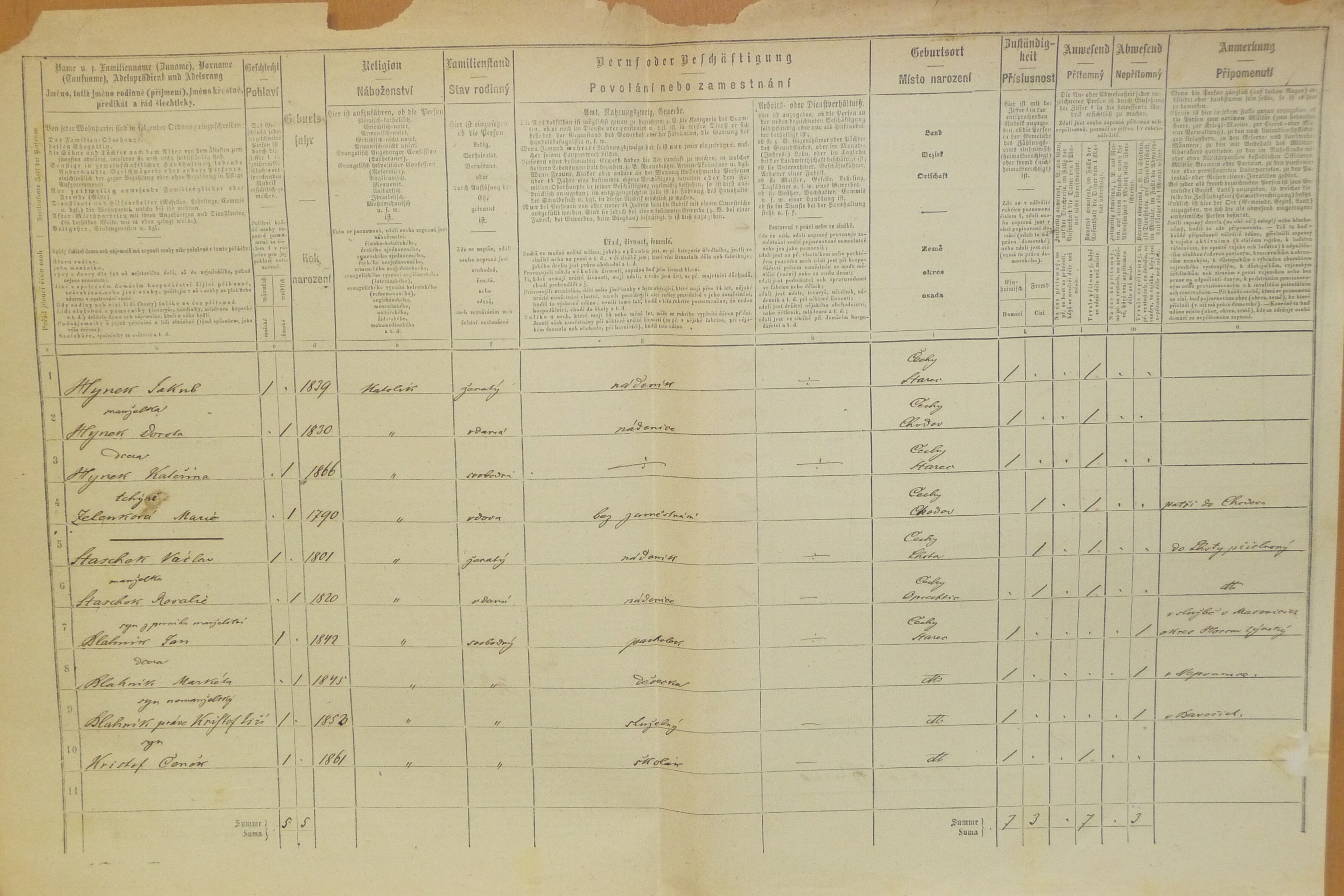 2. soap-do_00592_census-1869-starec-cp017_0020