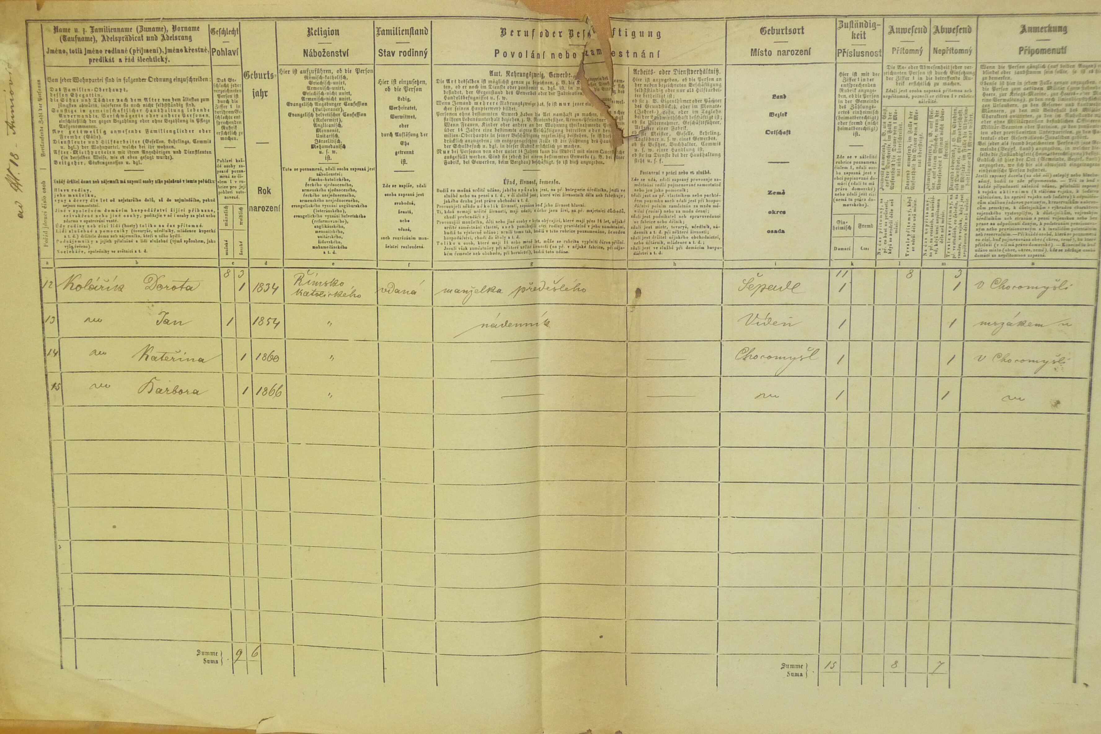 3. soap-do_00592_census-1869-unejovice-cp018_0030