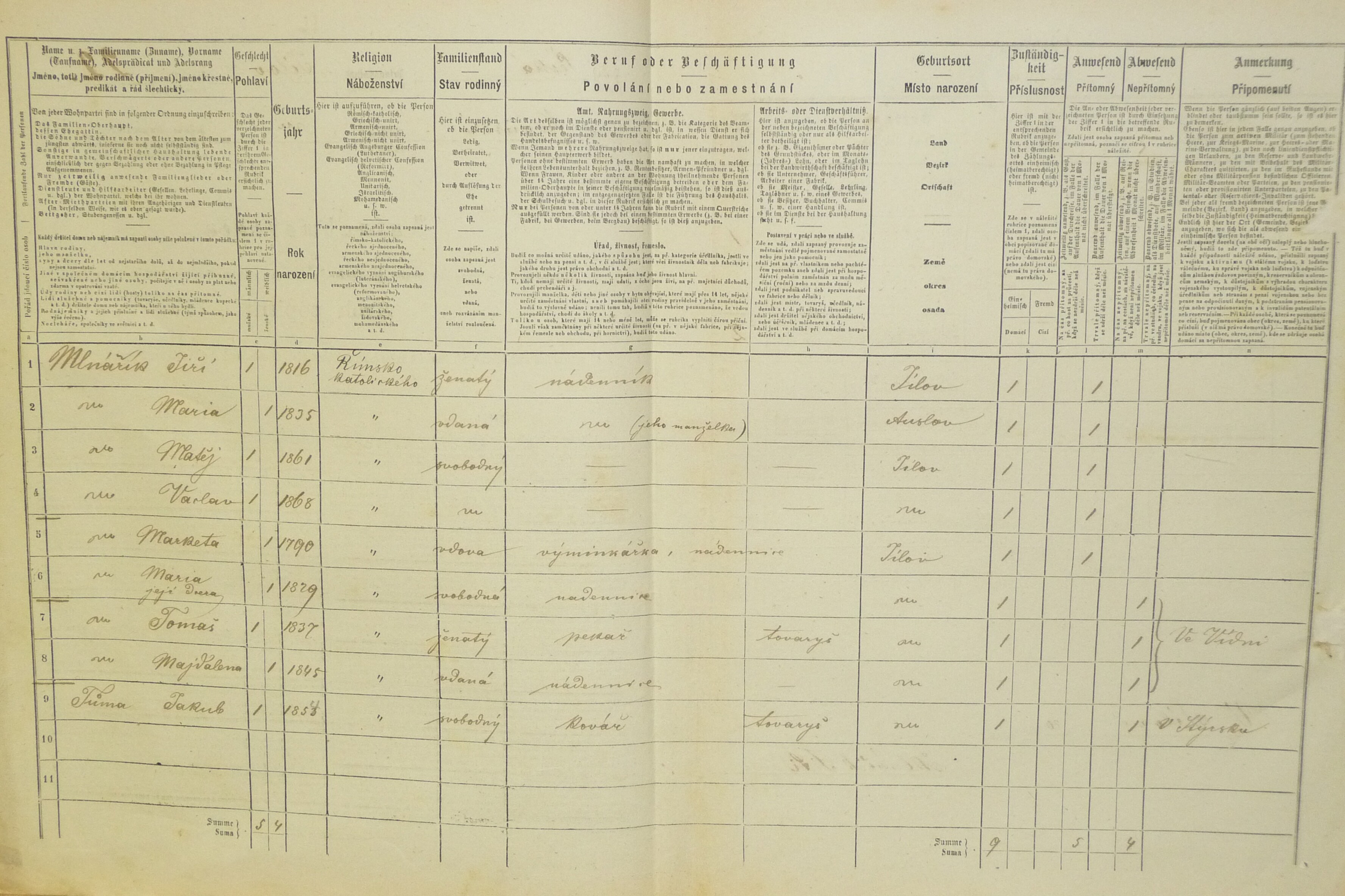 2. soap-do_00592_census-1869-vilov-cp022_0020