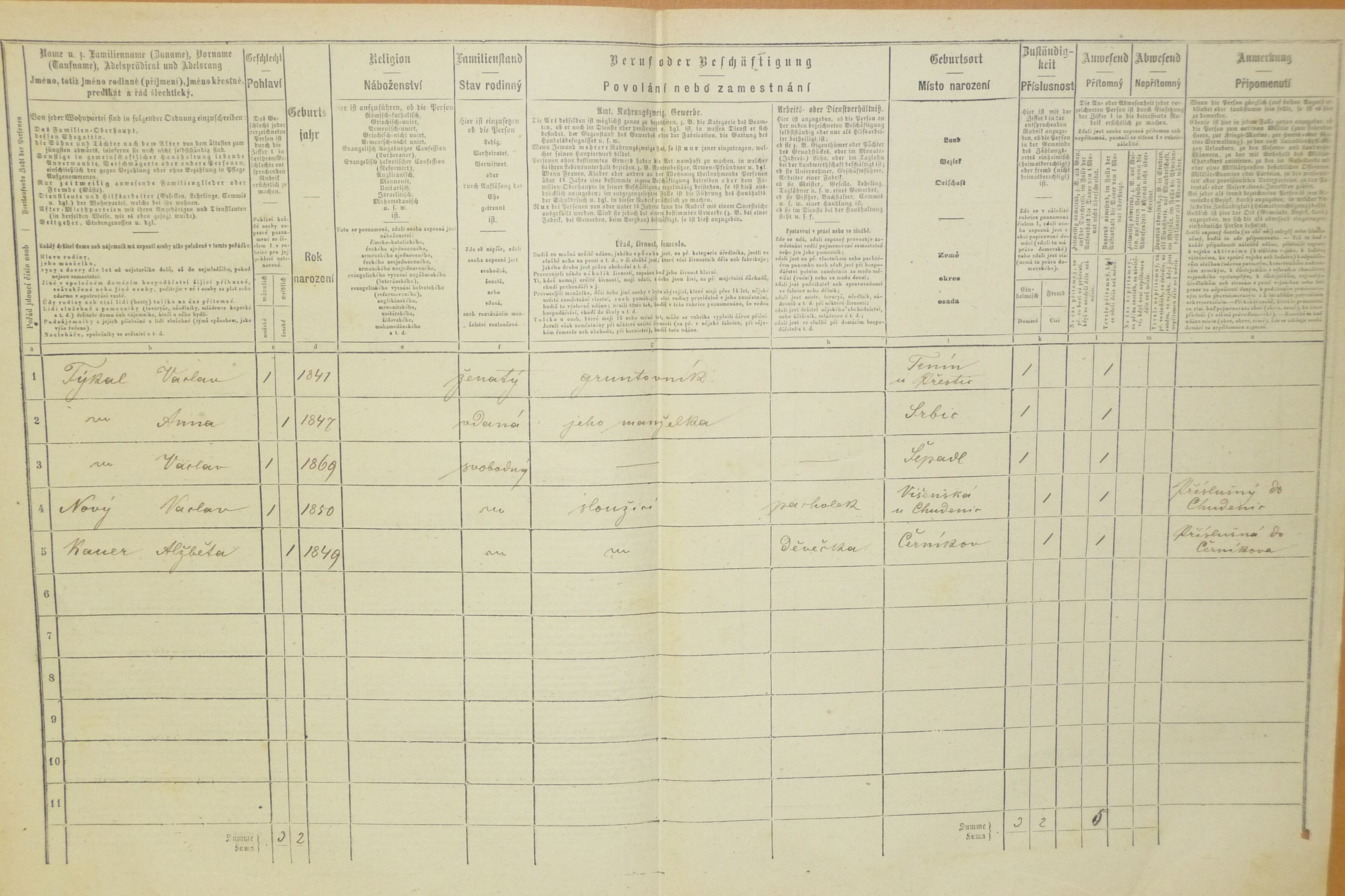 2. soap-do_00592_census-1869-vsepadly-cp028_0020