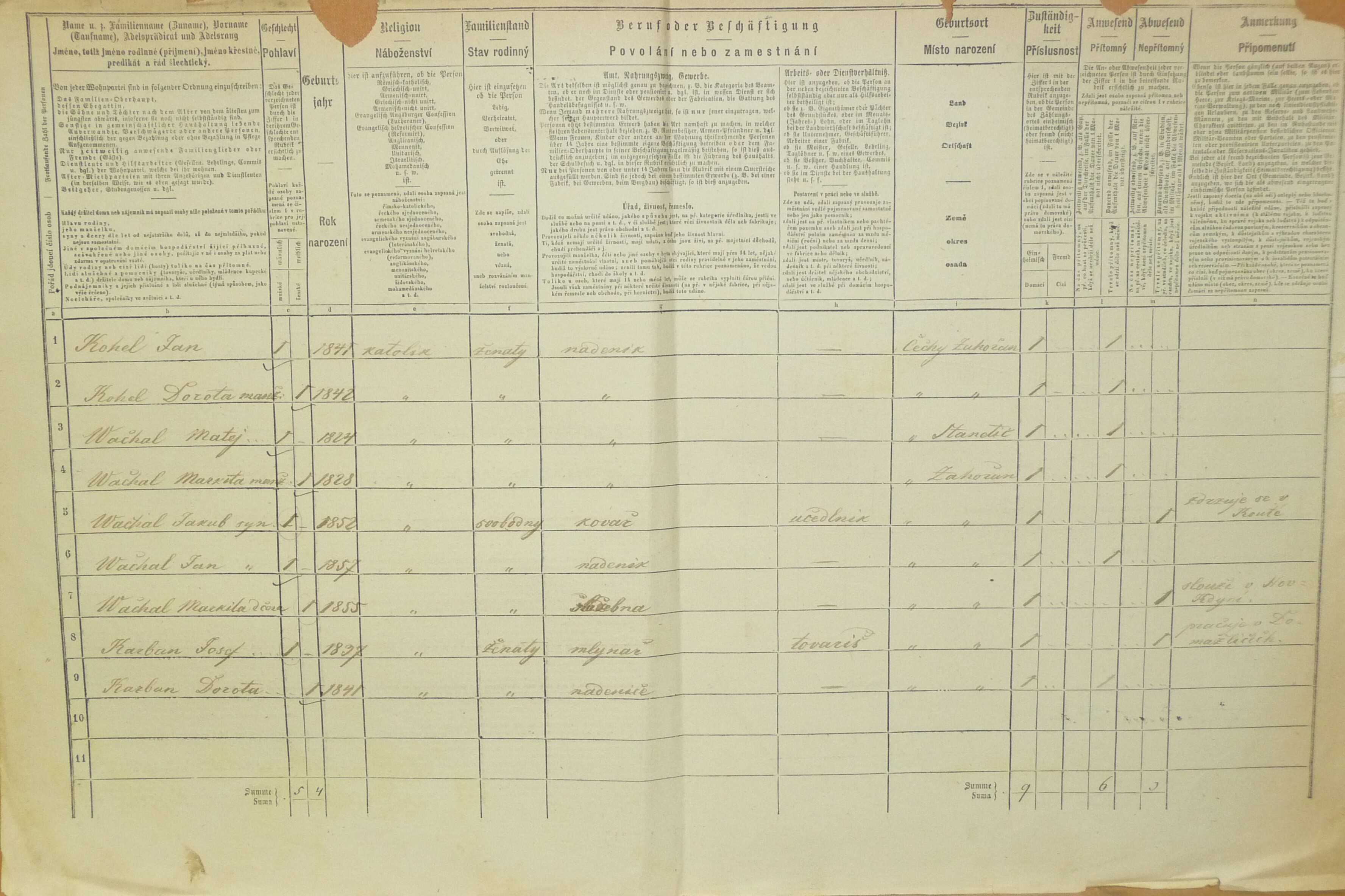 2. soap-do_00592_census-1869-zahorany-cp003_0020