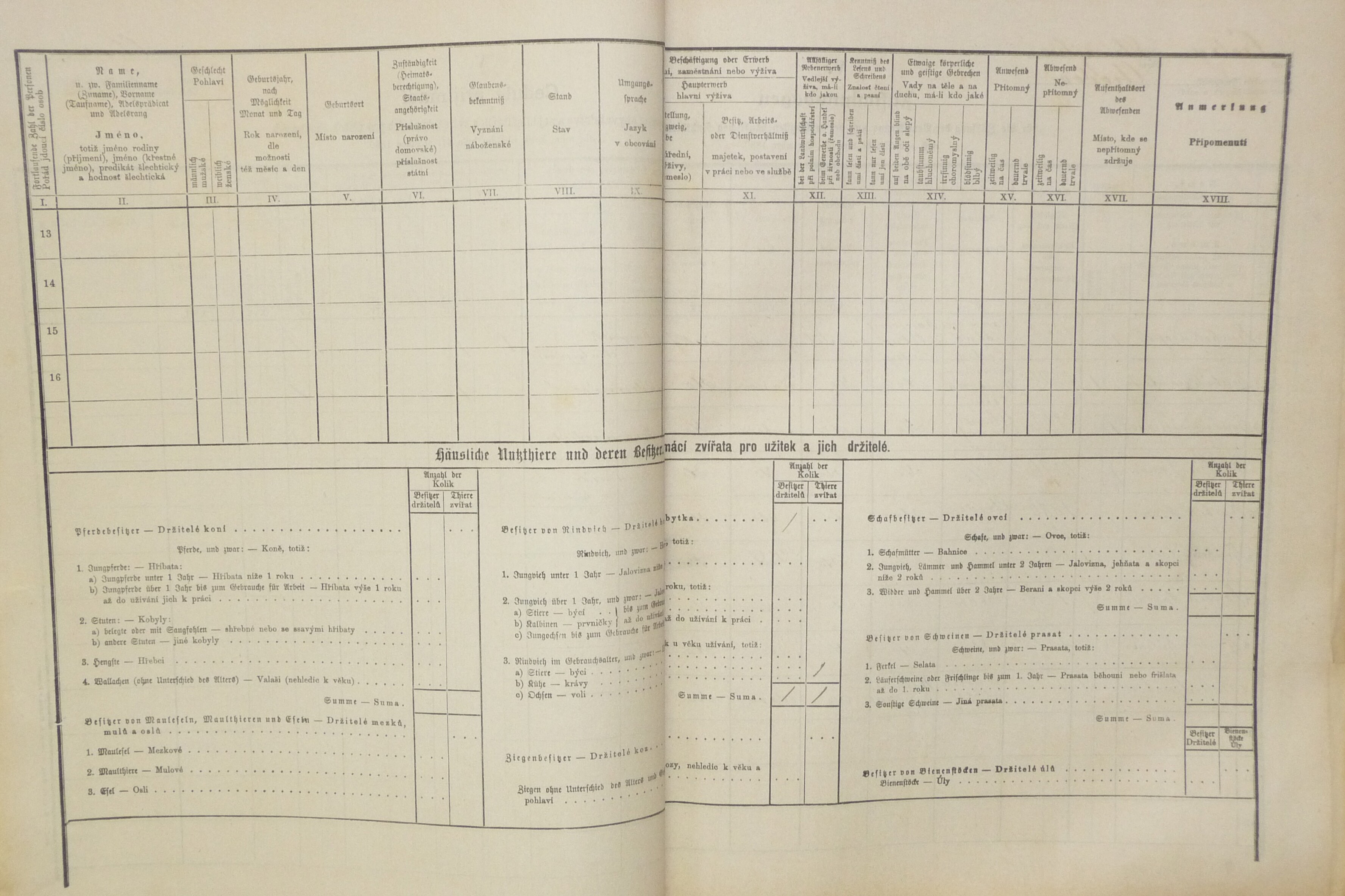 2. soap-do_00592_census-1880-chodov-cp071_0020