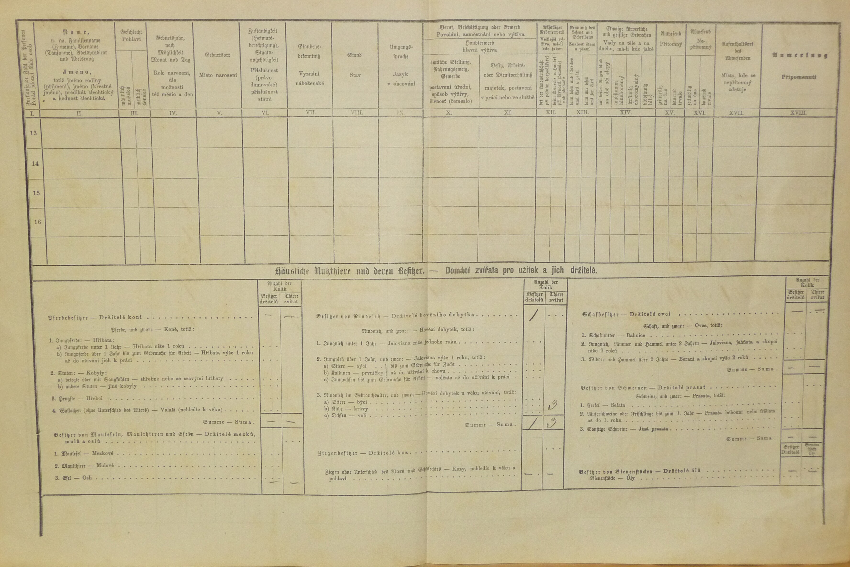 2. soap-do_00592_census-1880-domazlice-bezdekovske-predmesti-cp008_0020