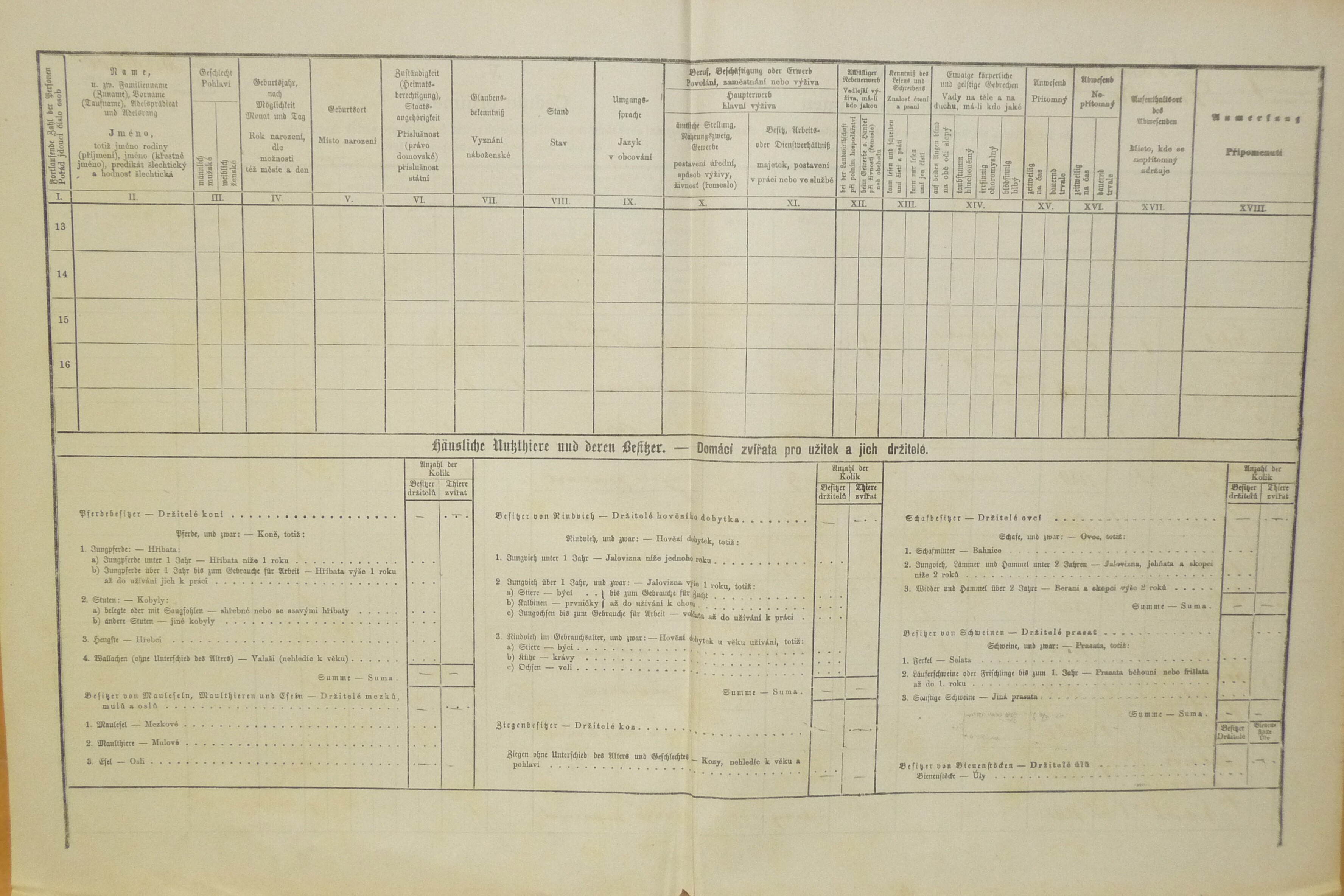 2. soap-do_00592_census-1880-domazlice-bezdekovske-predmesti-cp075_0020