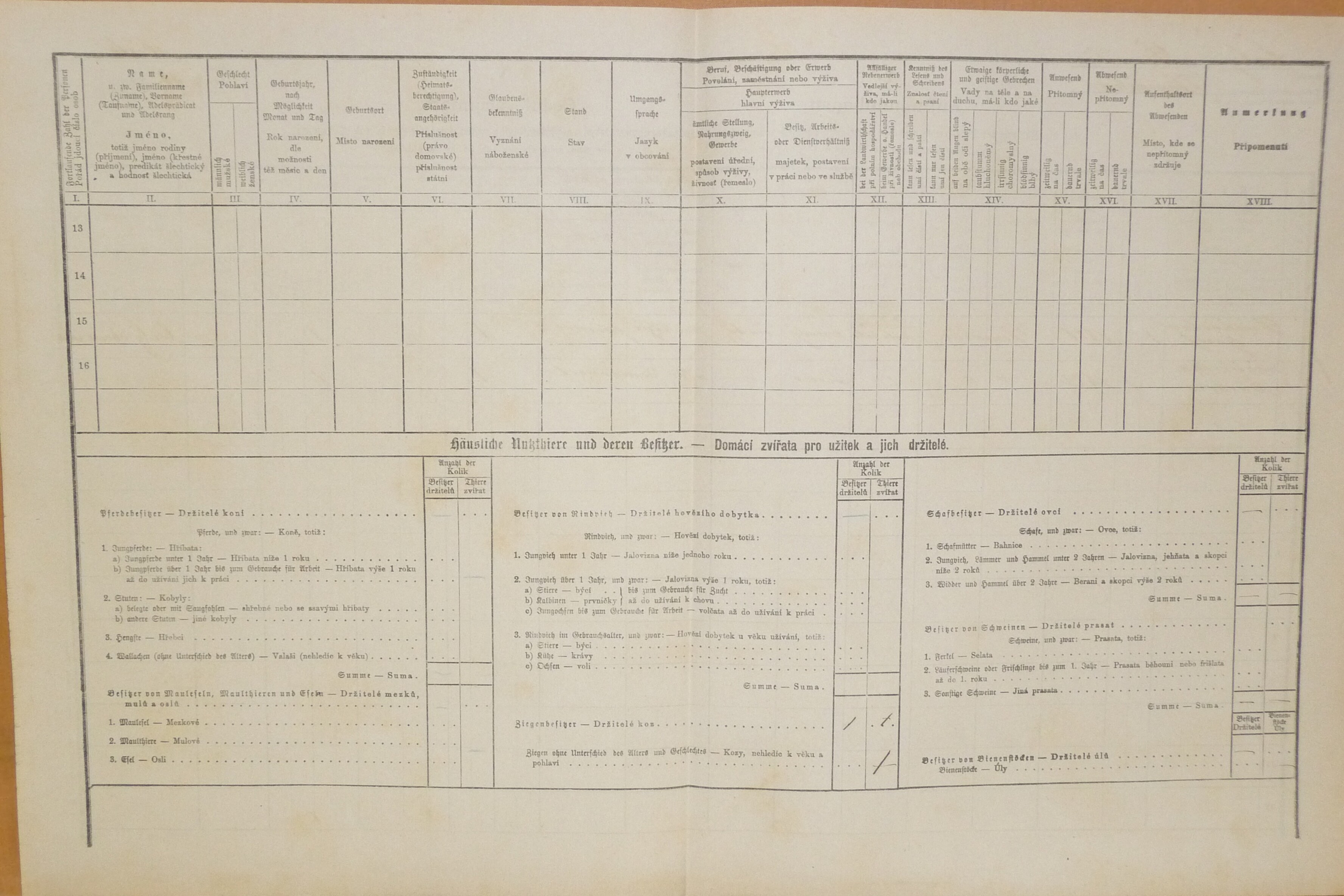 2. soap-do_00592_census-1880-domazlice-mesto-cp035_0020