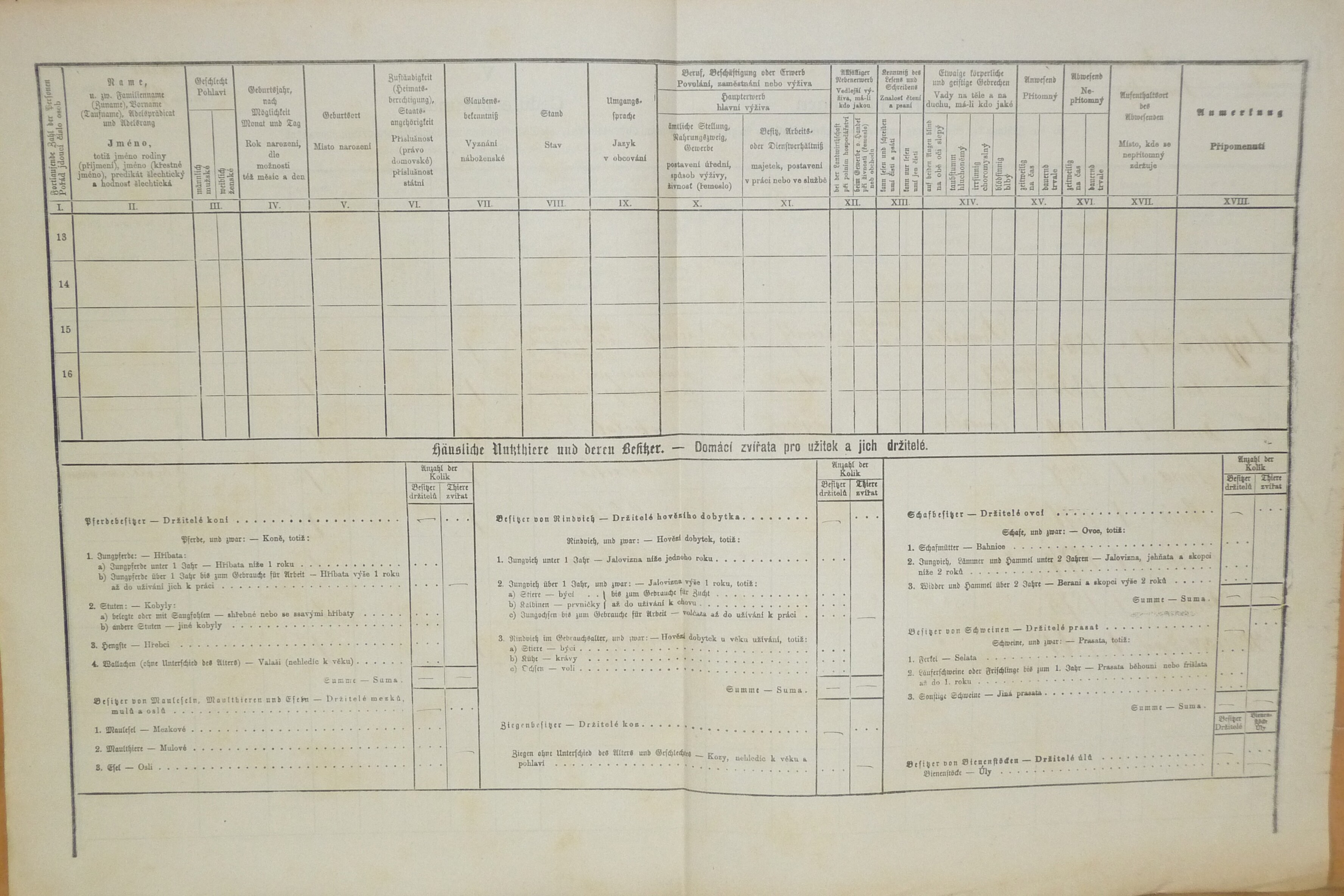 2. soap-do_00592_census-1880-domazlice-mesto-cp047_0020