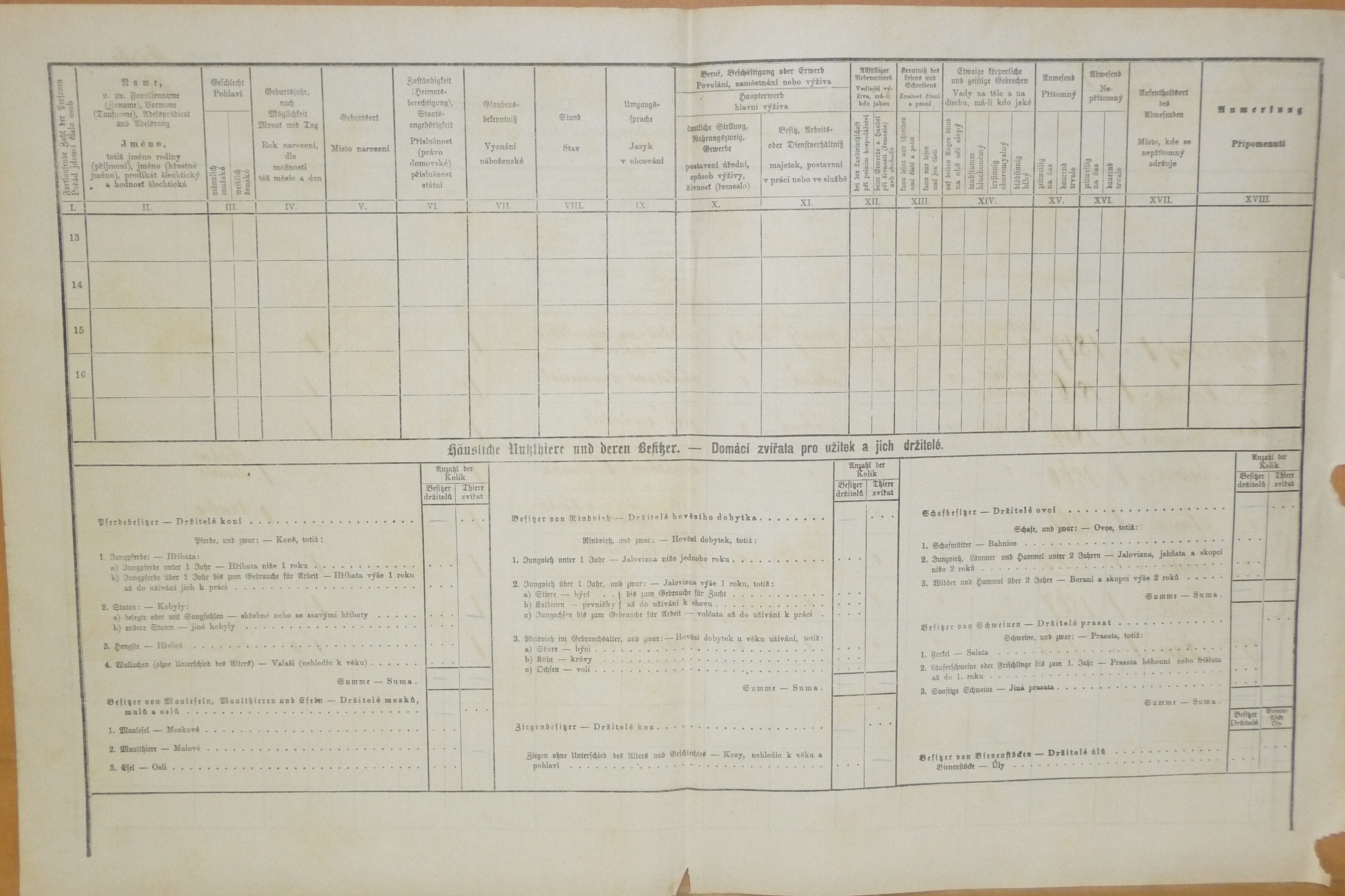 5. soap-do_00592_census-1880-domazlice-mesto-cp052_0050