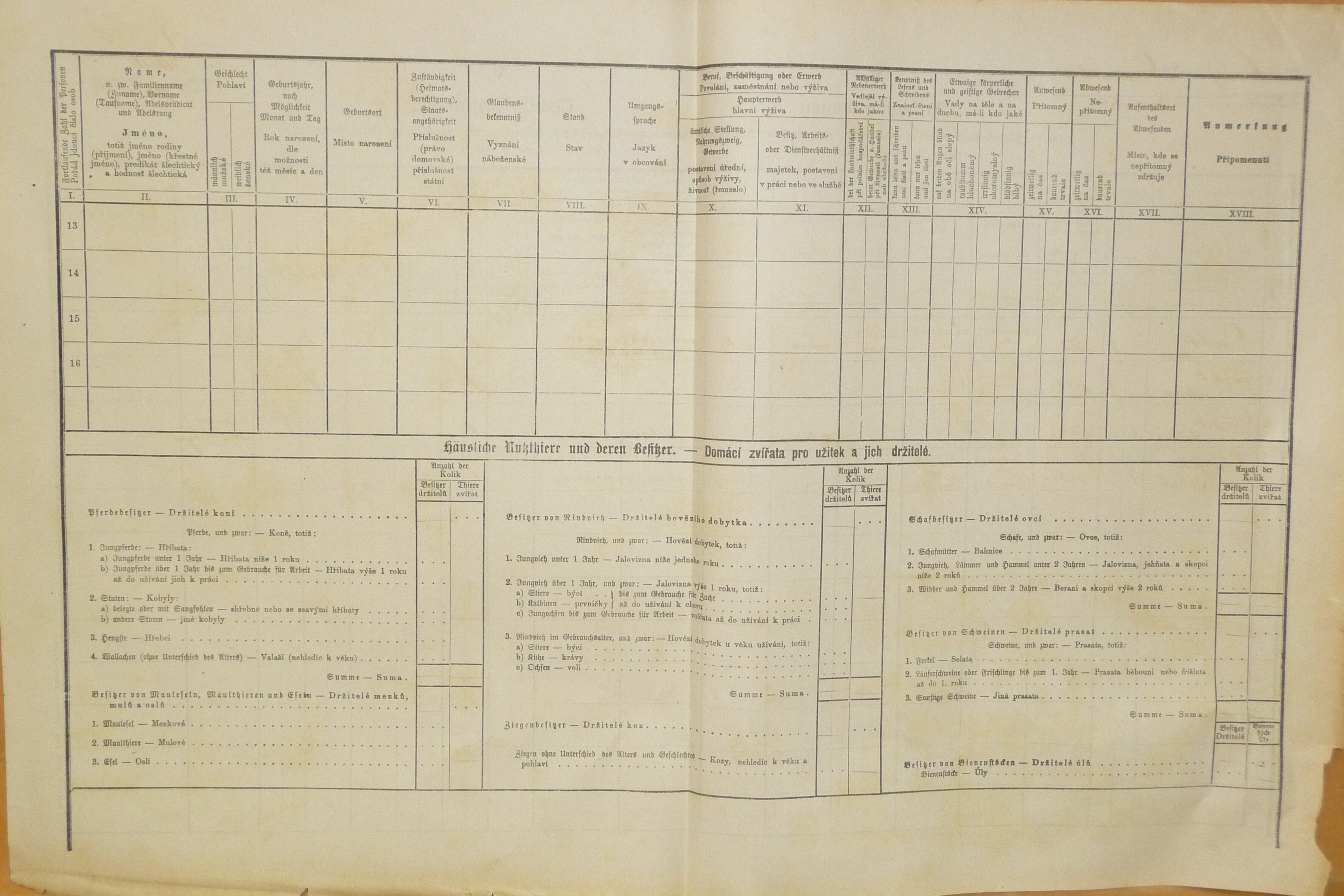 4. soap-do_00592_census-1880-domazlice-mesto-cp123_0040