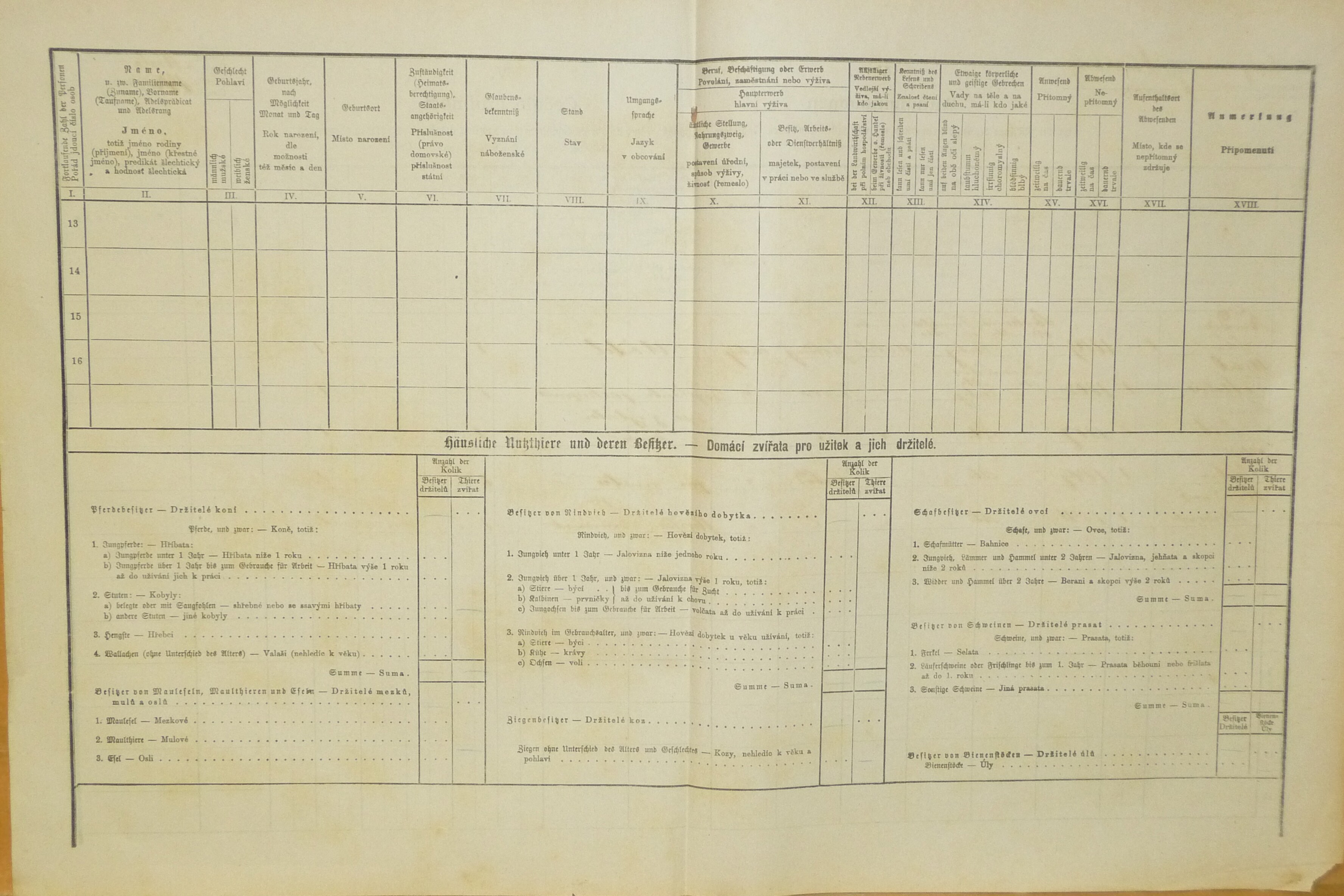 2. soap-do_00592_census-1880-domazlice-mesto-cp143_0020