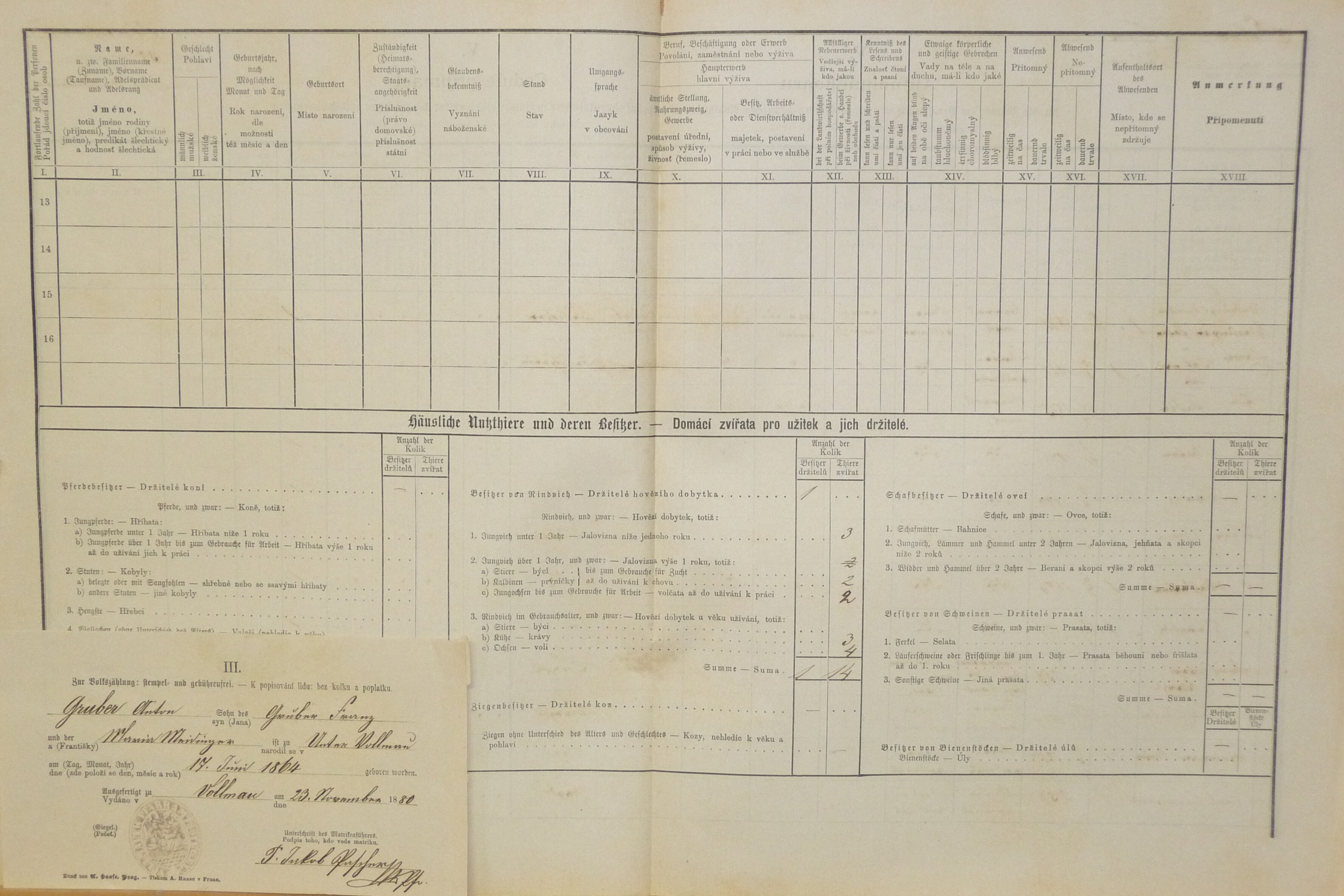 2. soap-do_00592_census-1880-folmava-horni-cp035_0020