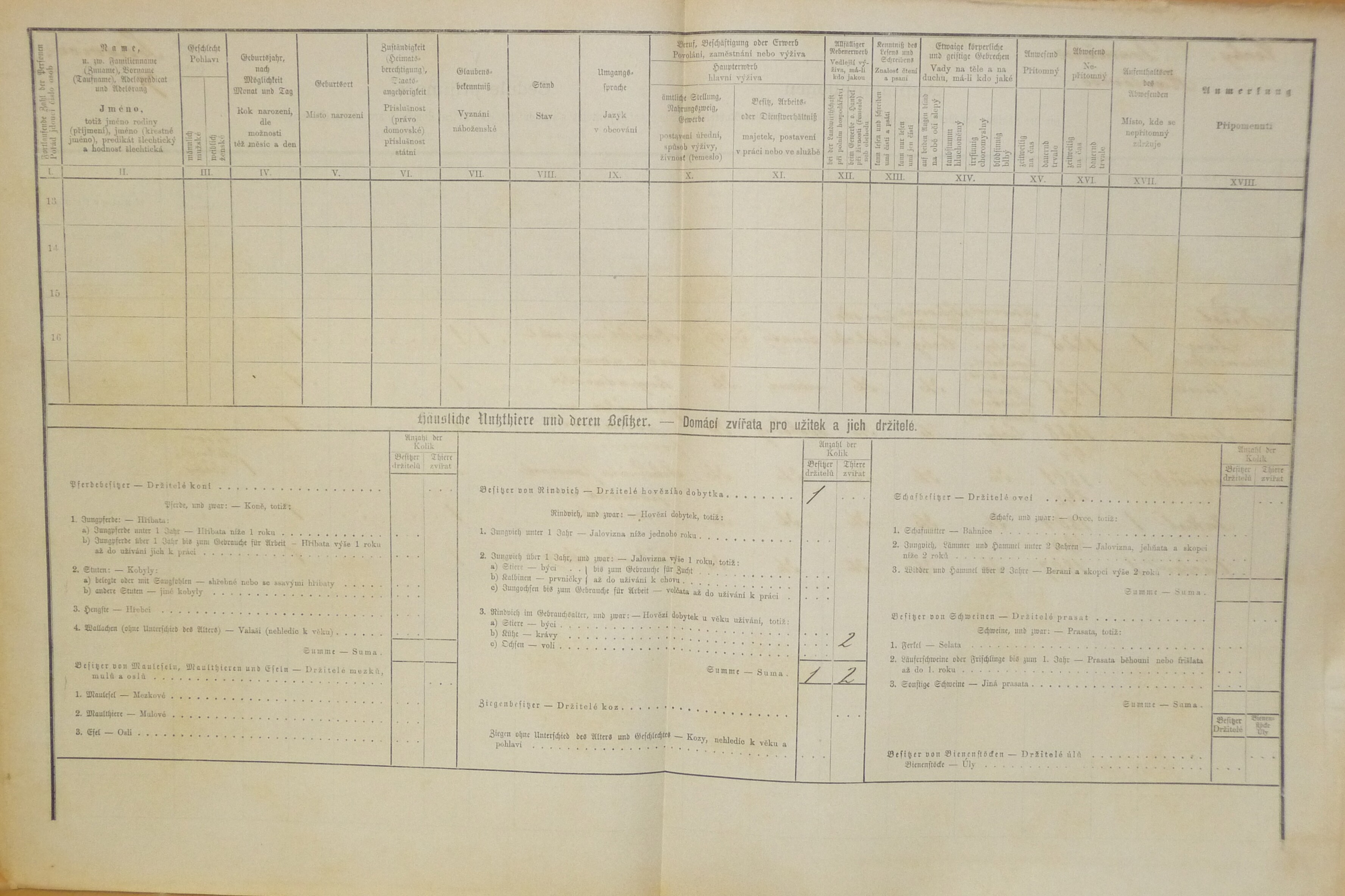 2. soap-do_00592_census-1880-havlovice-petrovice-cp007_0020