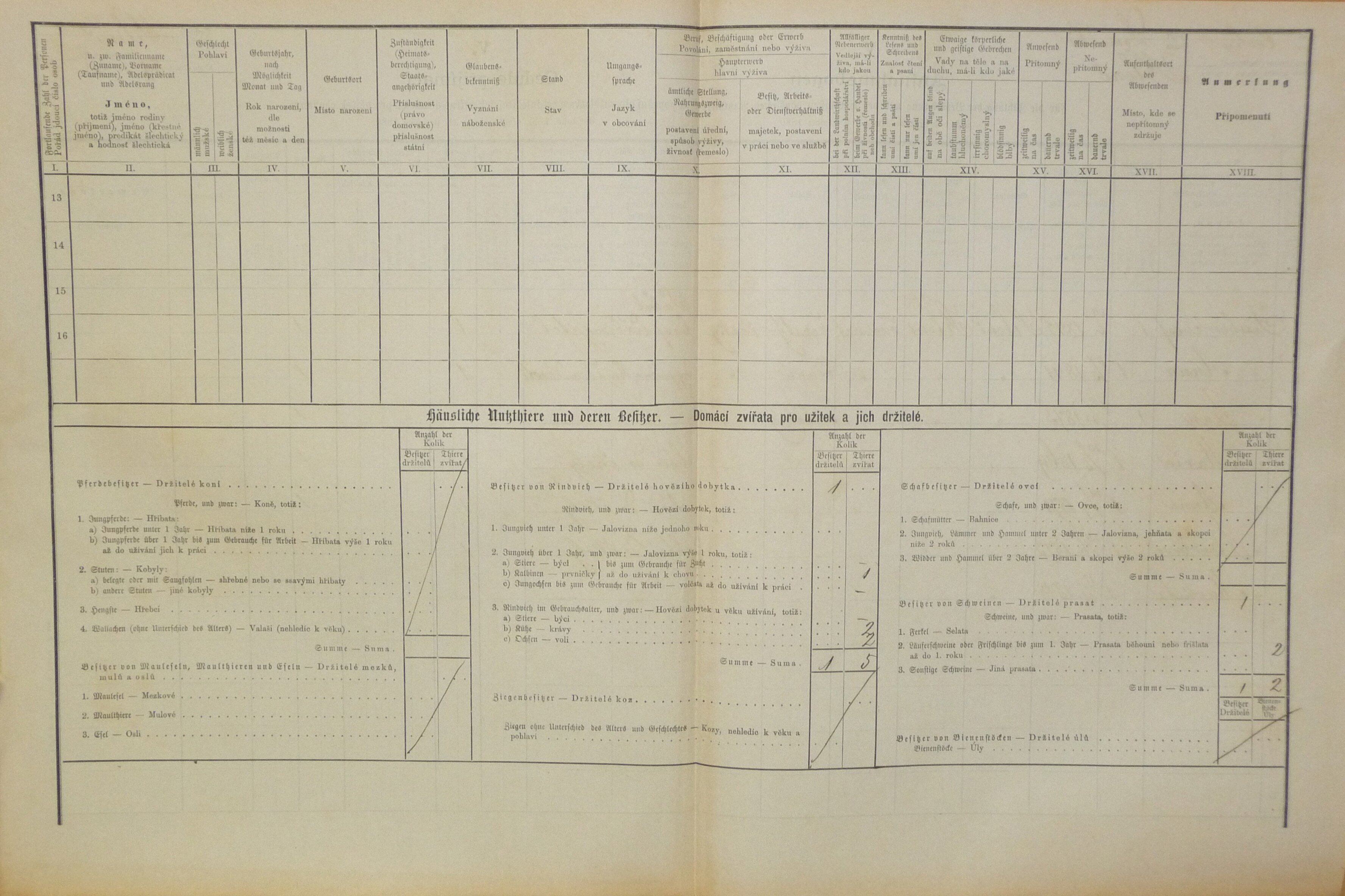 2. soap-do_00592_census-1880-klenci-klenci-cp089_0020