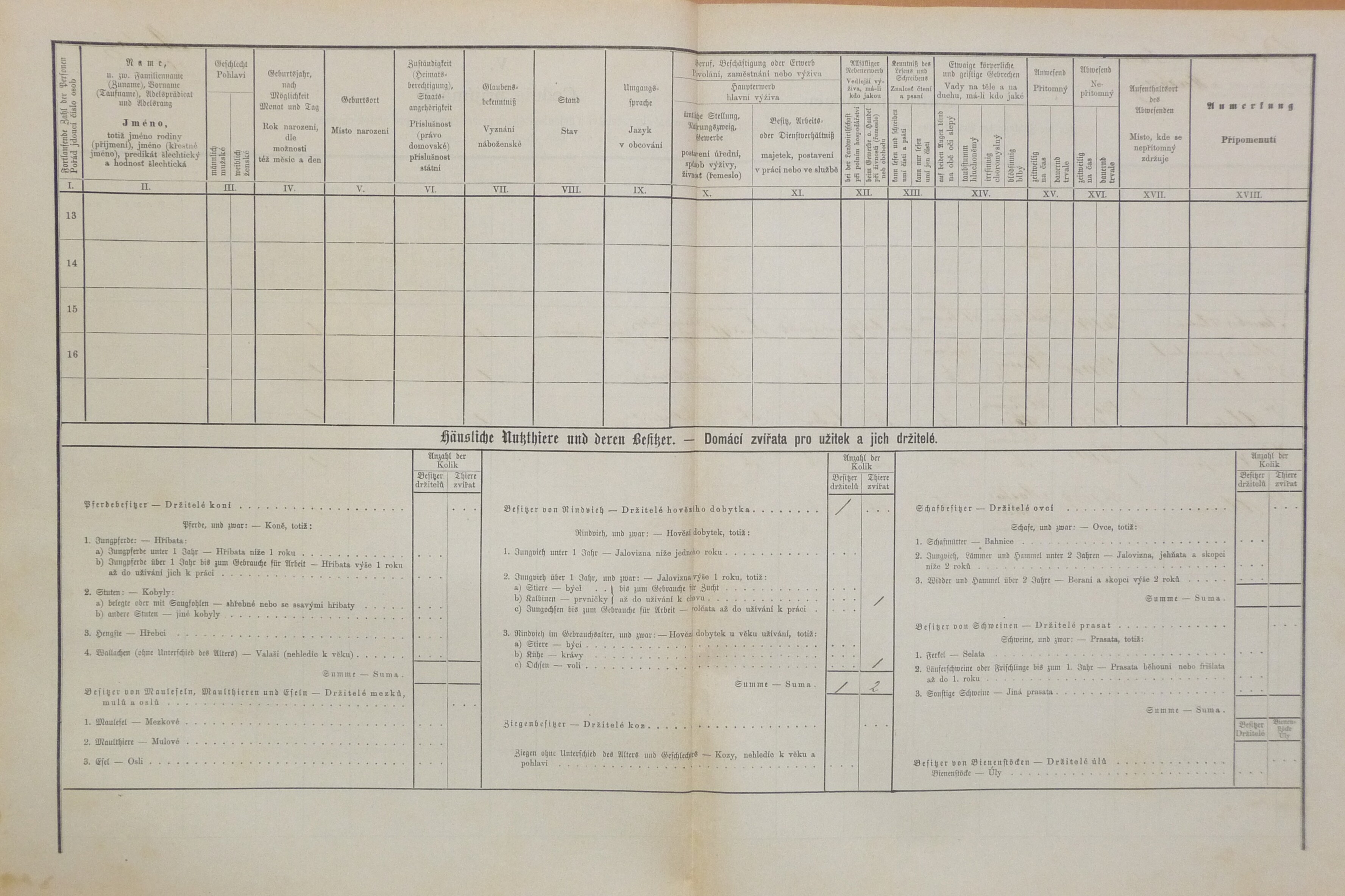 2. soap-do_00592_census-1880-maxov-cp038_0020