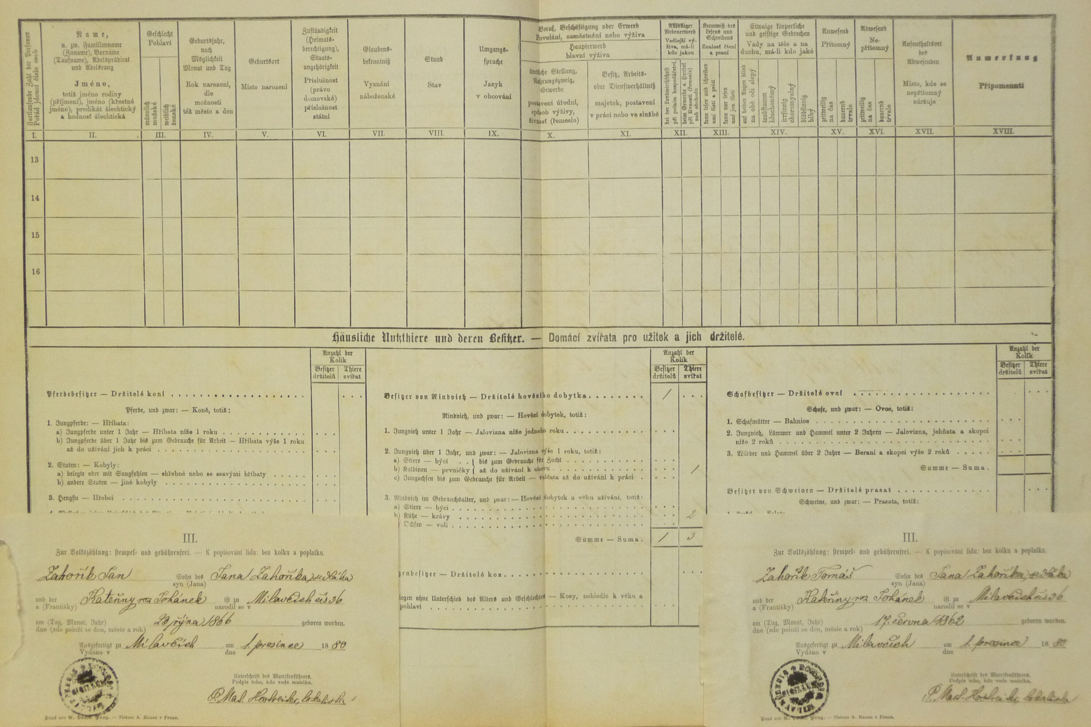 2. soap-do_00592_census-1880-milavce-cp036_0020