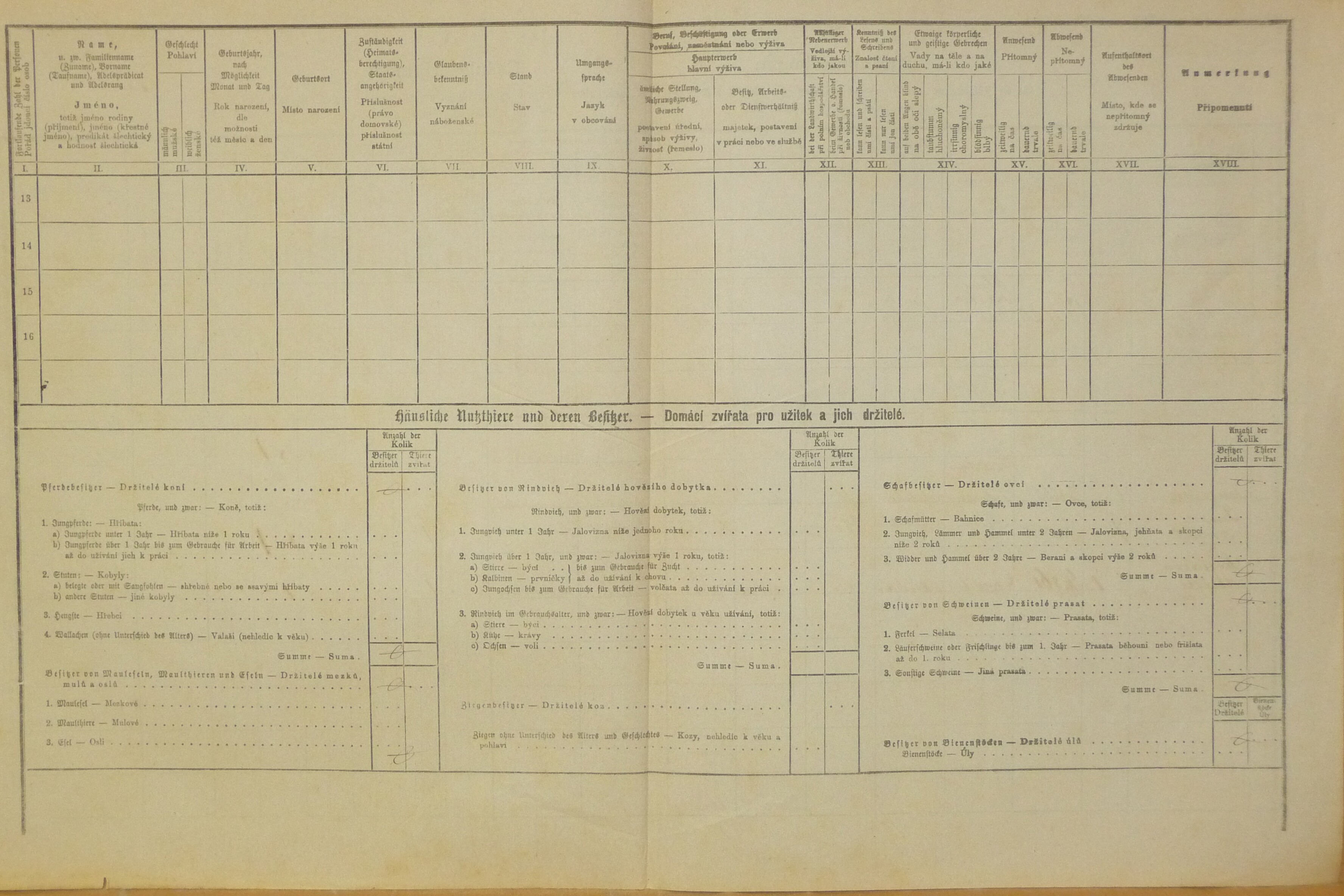 2. soap-do_00592_census-1880-mrakov-cp002_0020