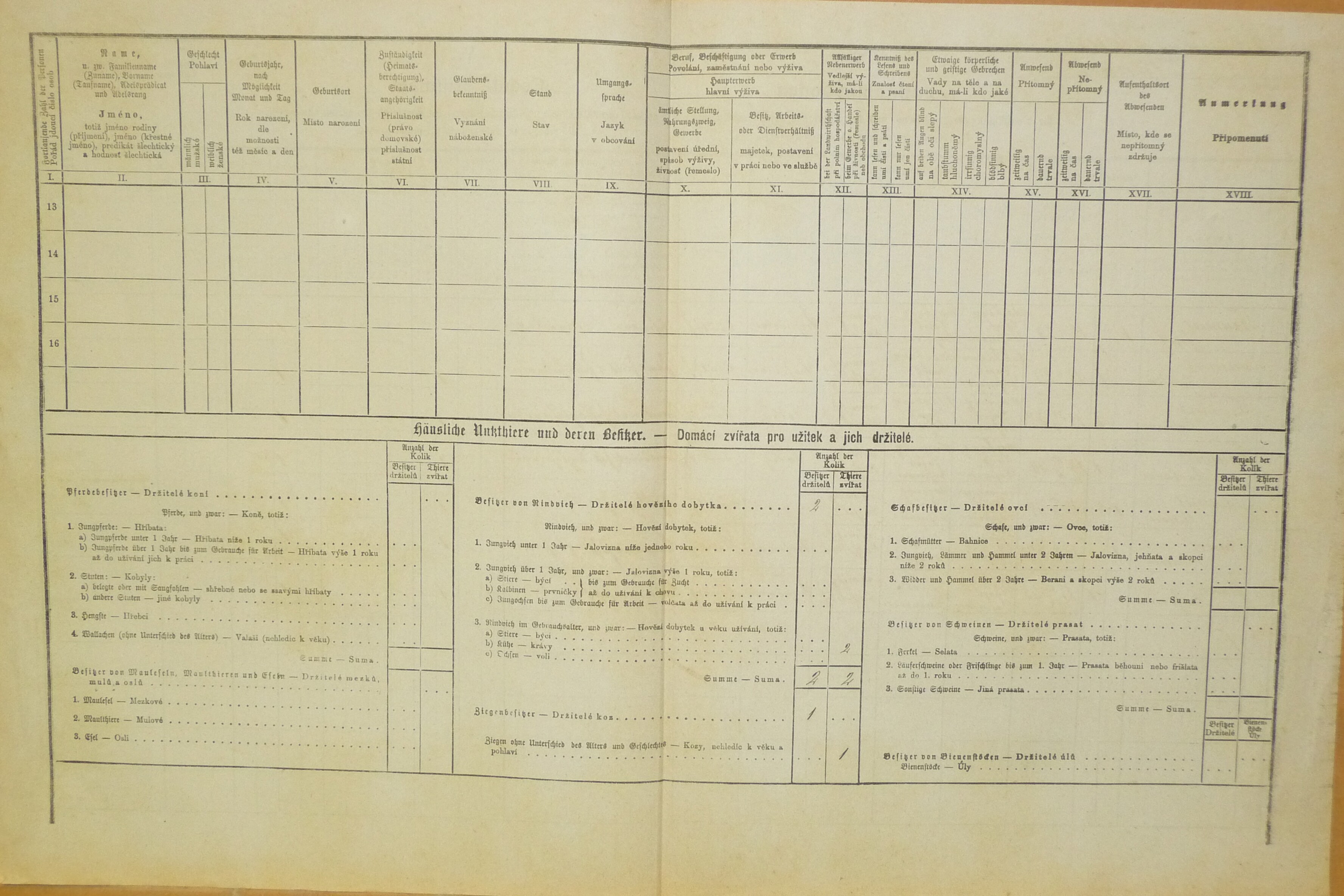 2. soap-do_00592_census-1880-spalenec-novy-cp012_0020