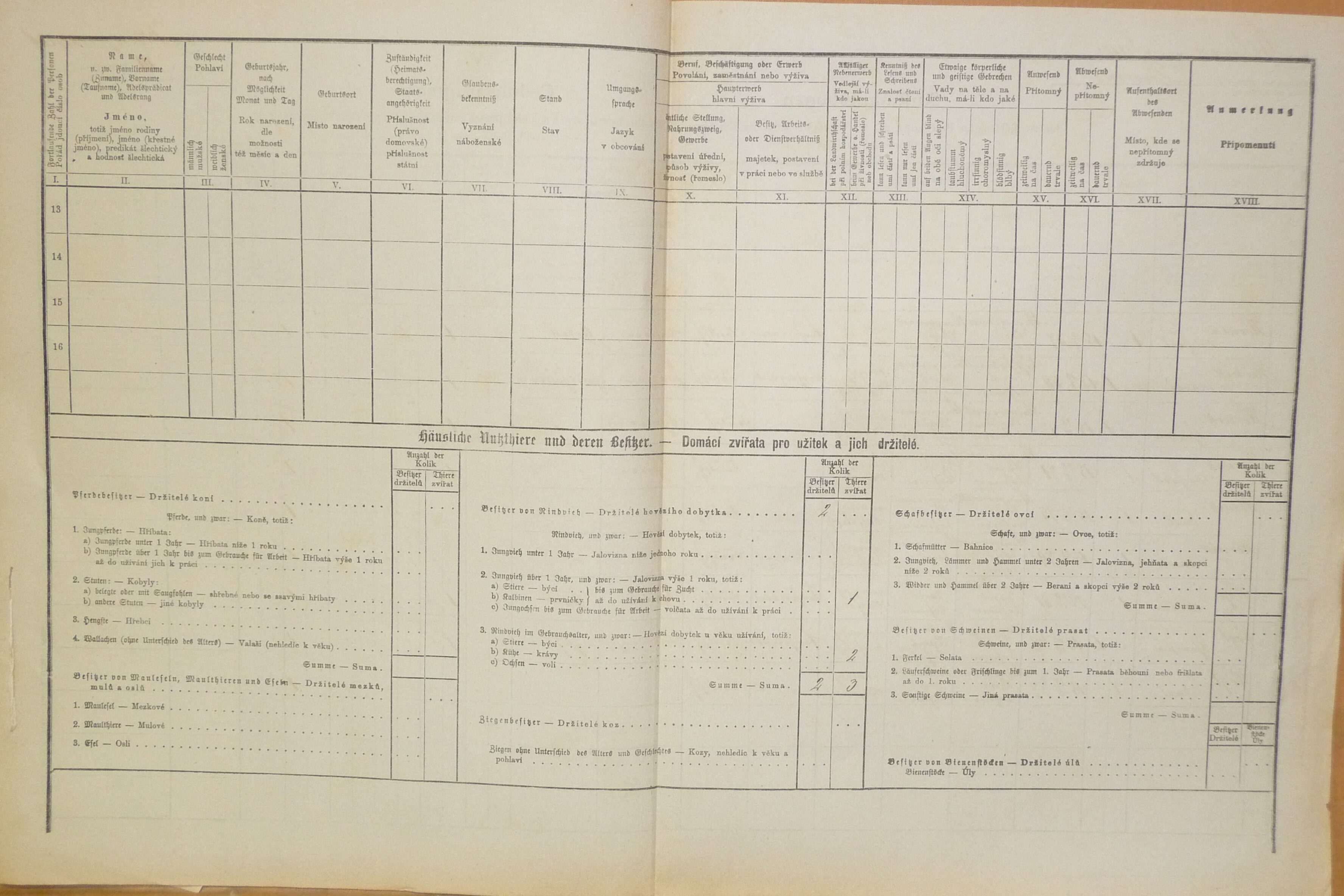 2. soap-do_00592_census-1880-spalenec-spalenecek-cp010_0020