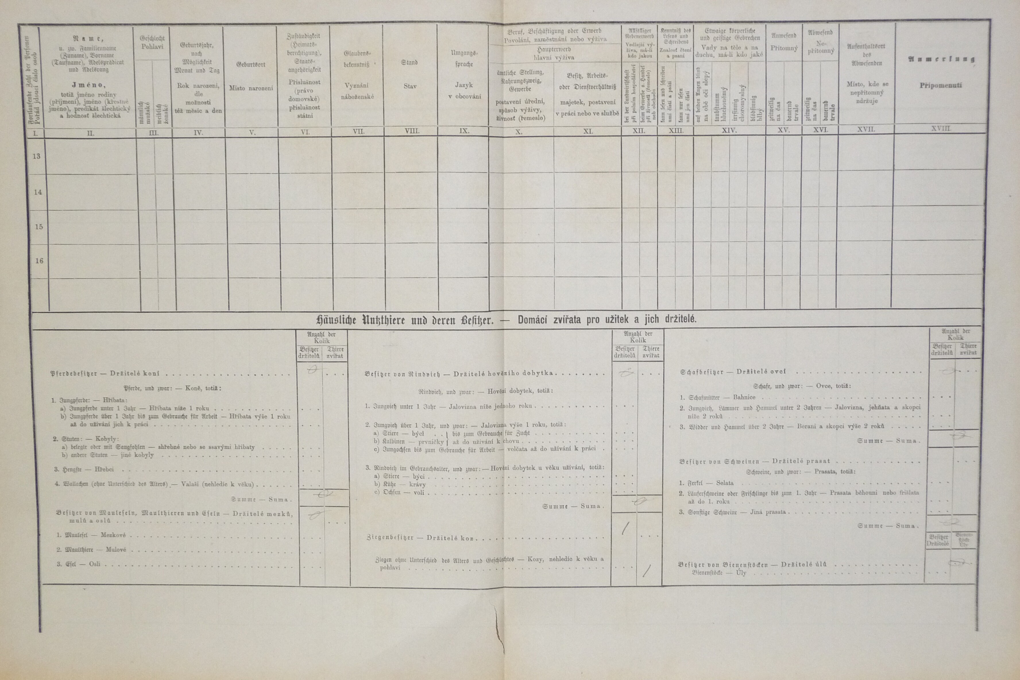 2. soap-do_00592_census-1880-tlumacov-cp123_0020