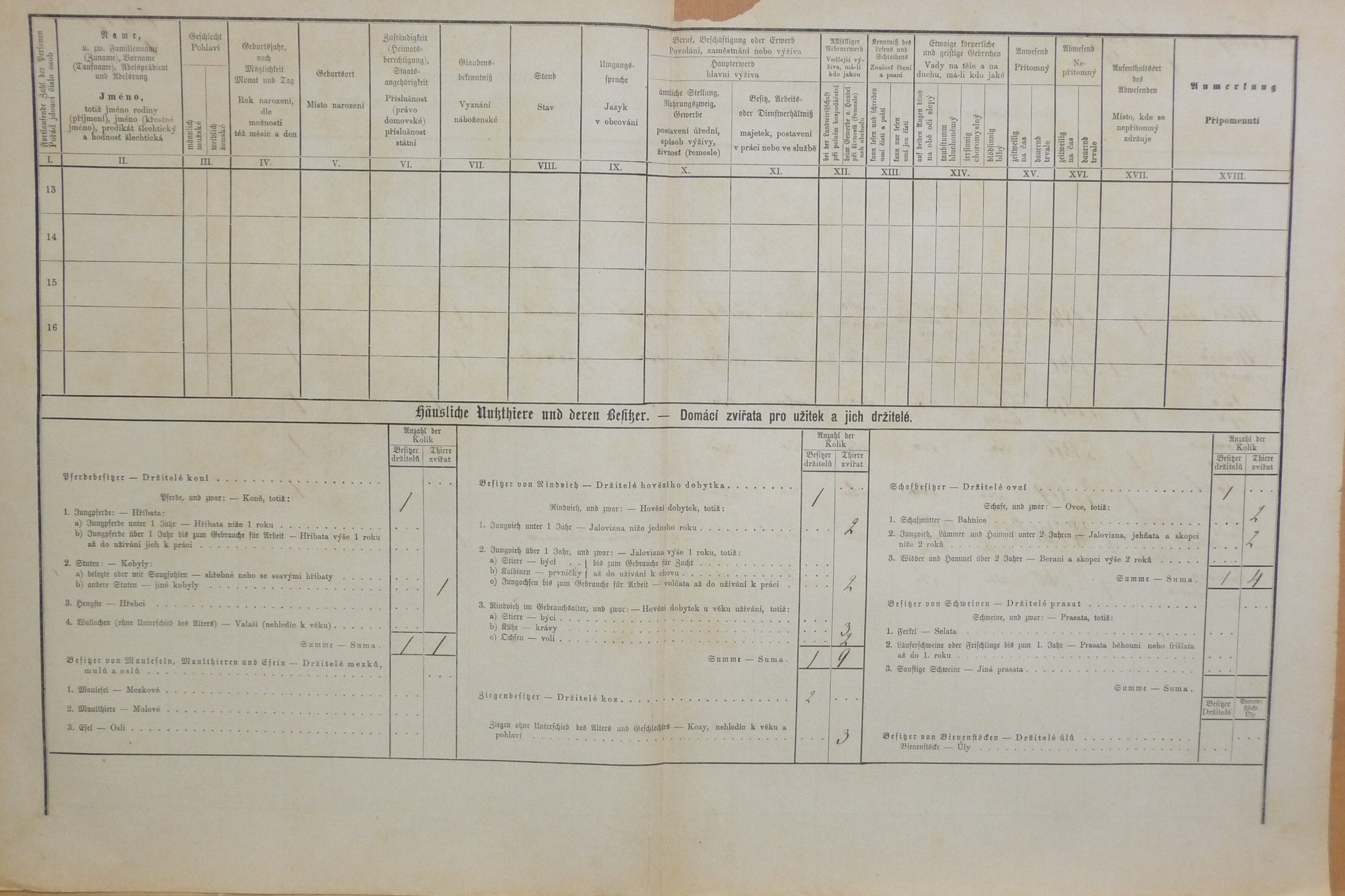 2. soap-do_00592_census-1880-ujezd-cp004_0020