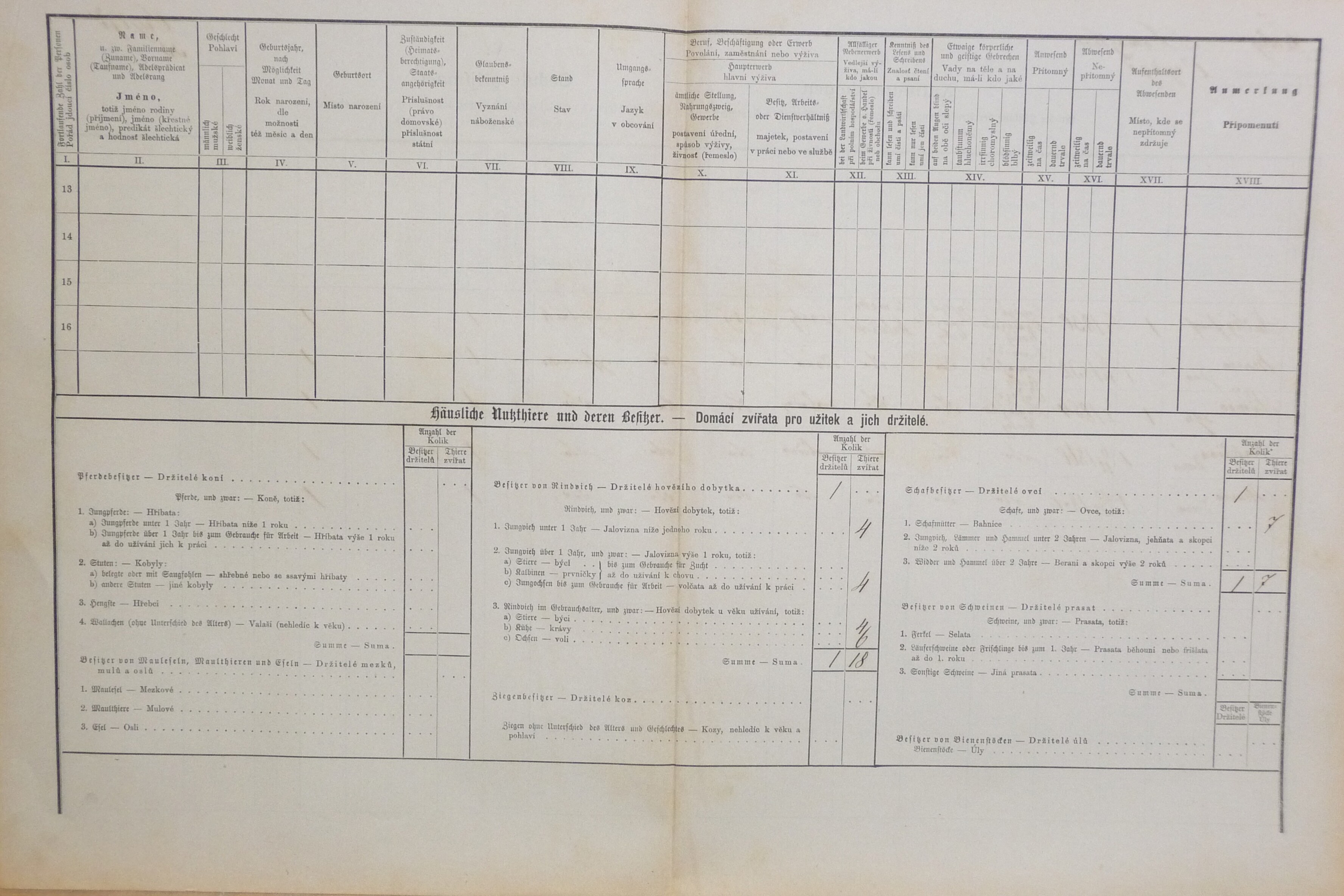 2. soap-do_00592_census-1880-ujezd-cp033_0020