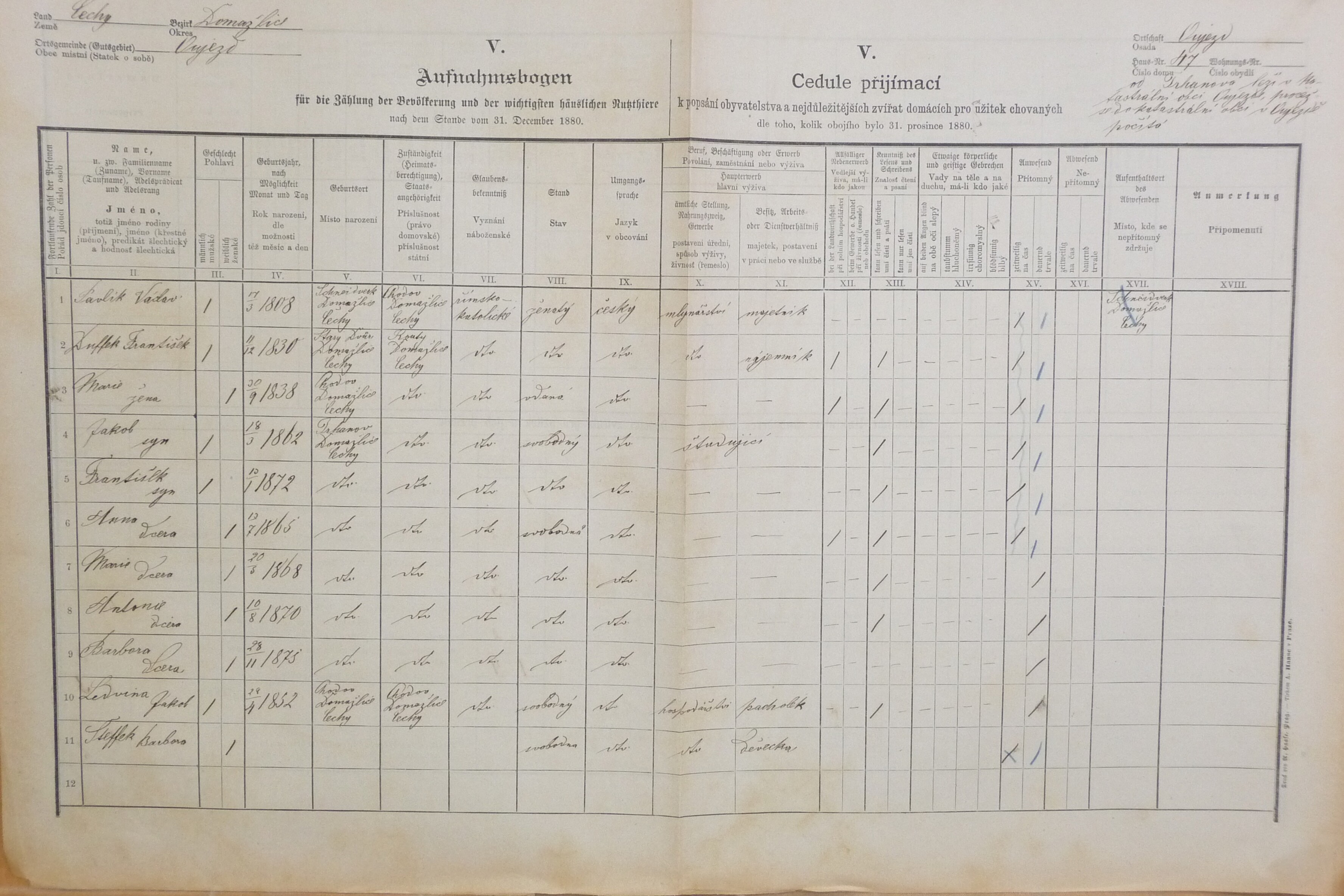 1. soap-do_00592_census-1880-ujezd-cp047_0010