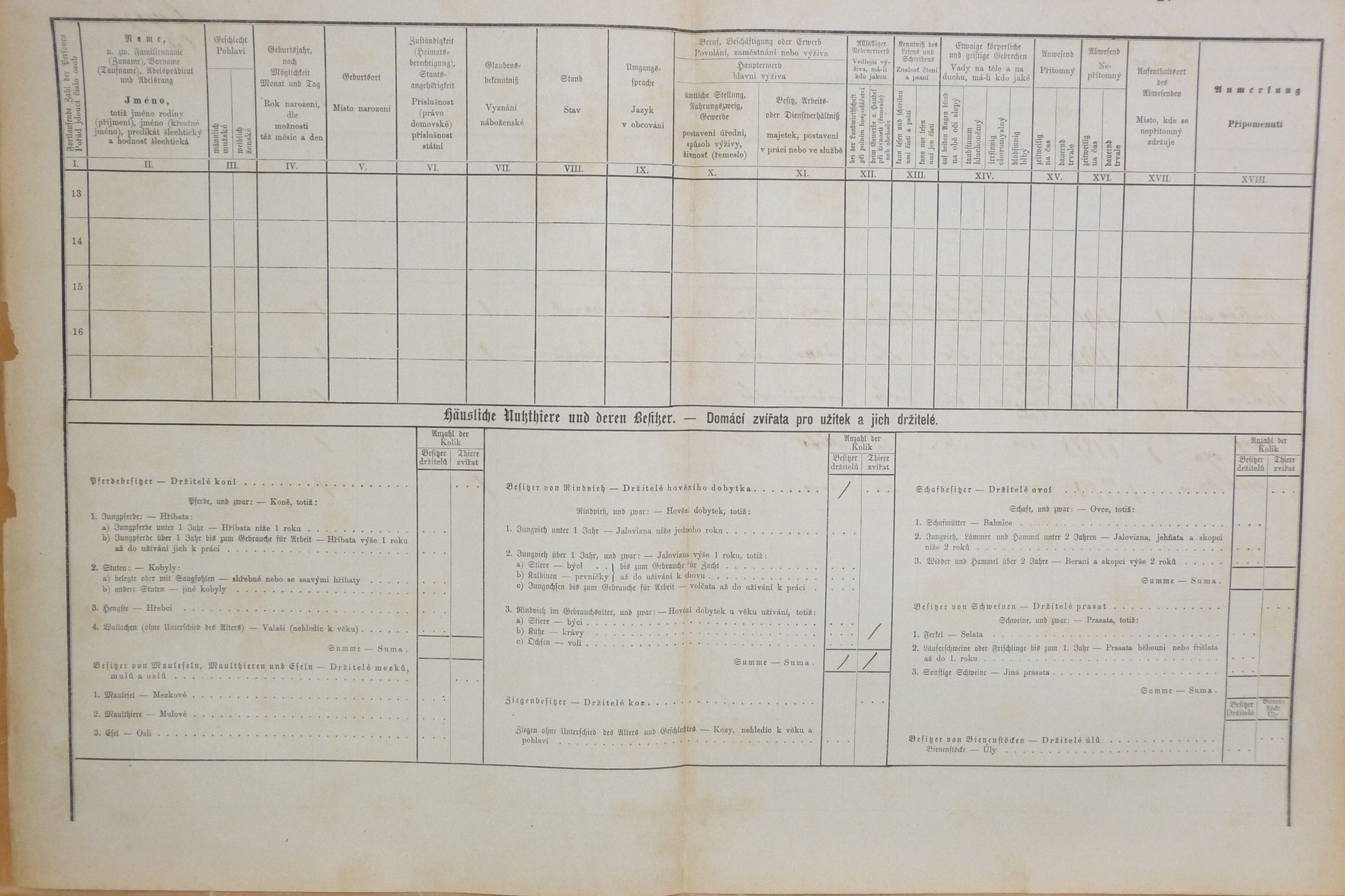 2. soap-do_00592_census-1880-ujezd-cp063_0020