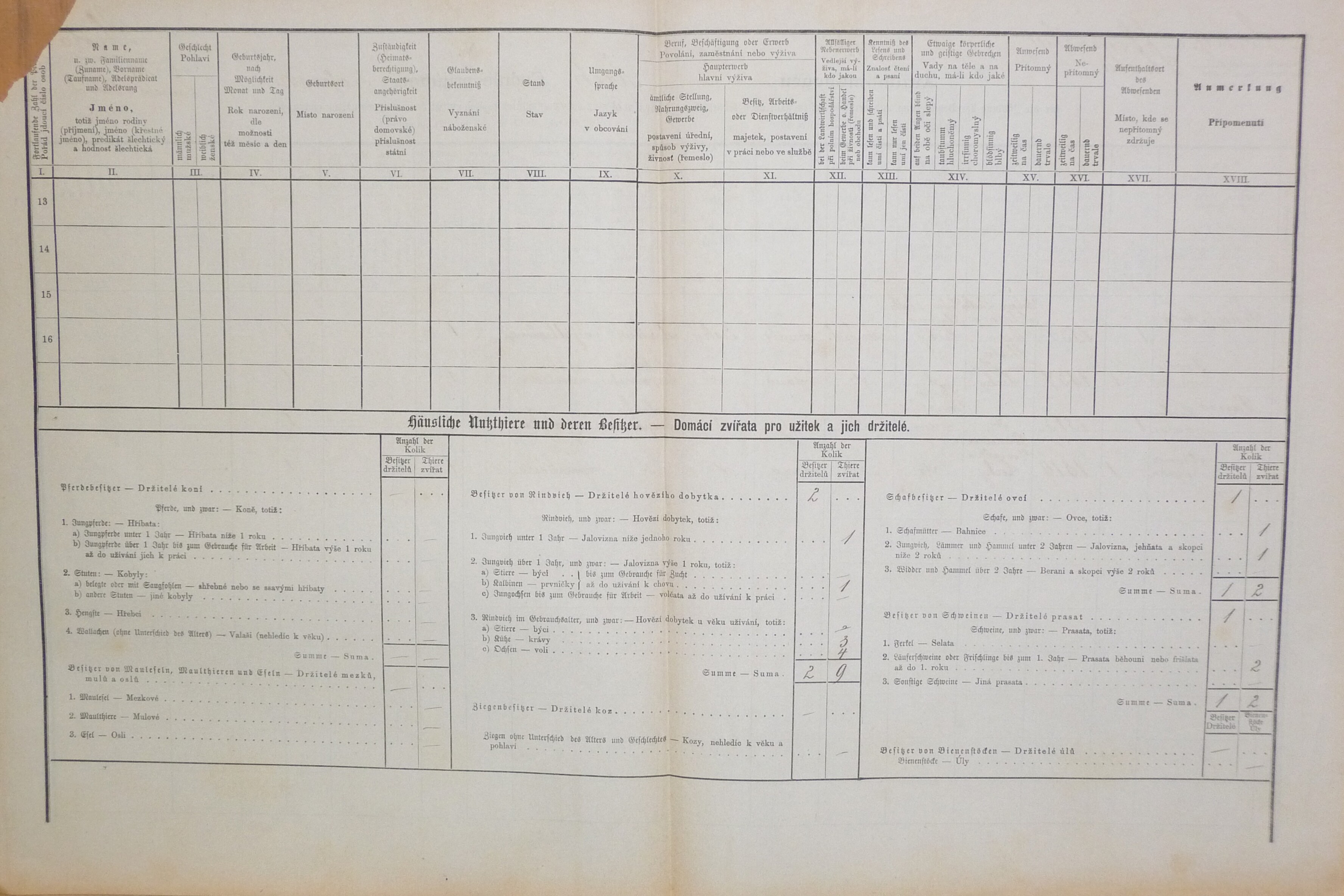 2. soap-do_00592_census-1880-chodskal-hota-cp080_0020