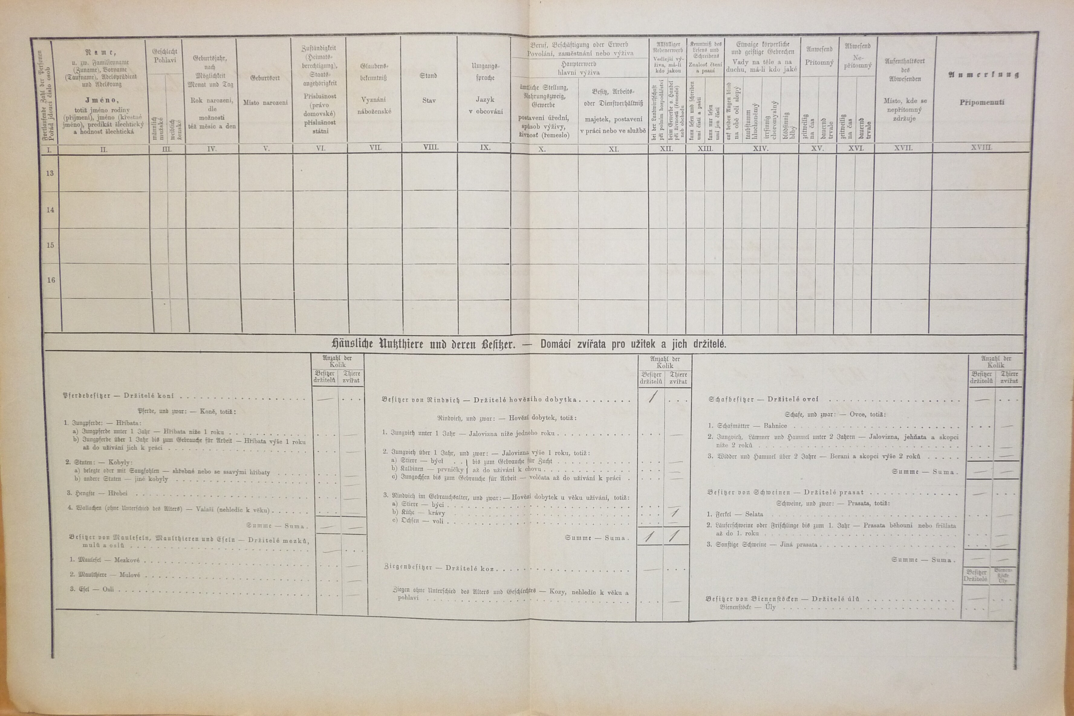 2. soap-do_00592_census-1880-chodskal-hota-cp126_0020