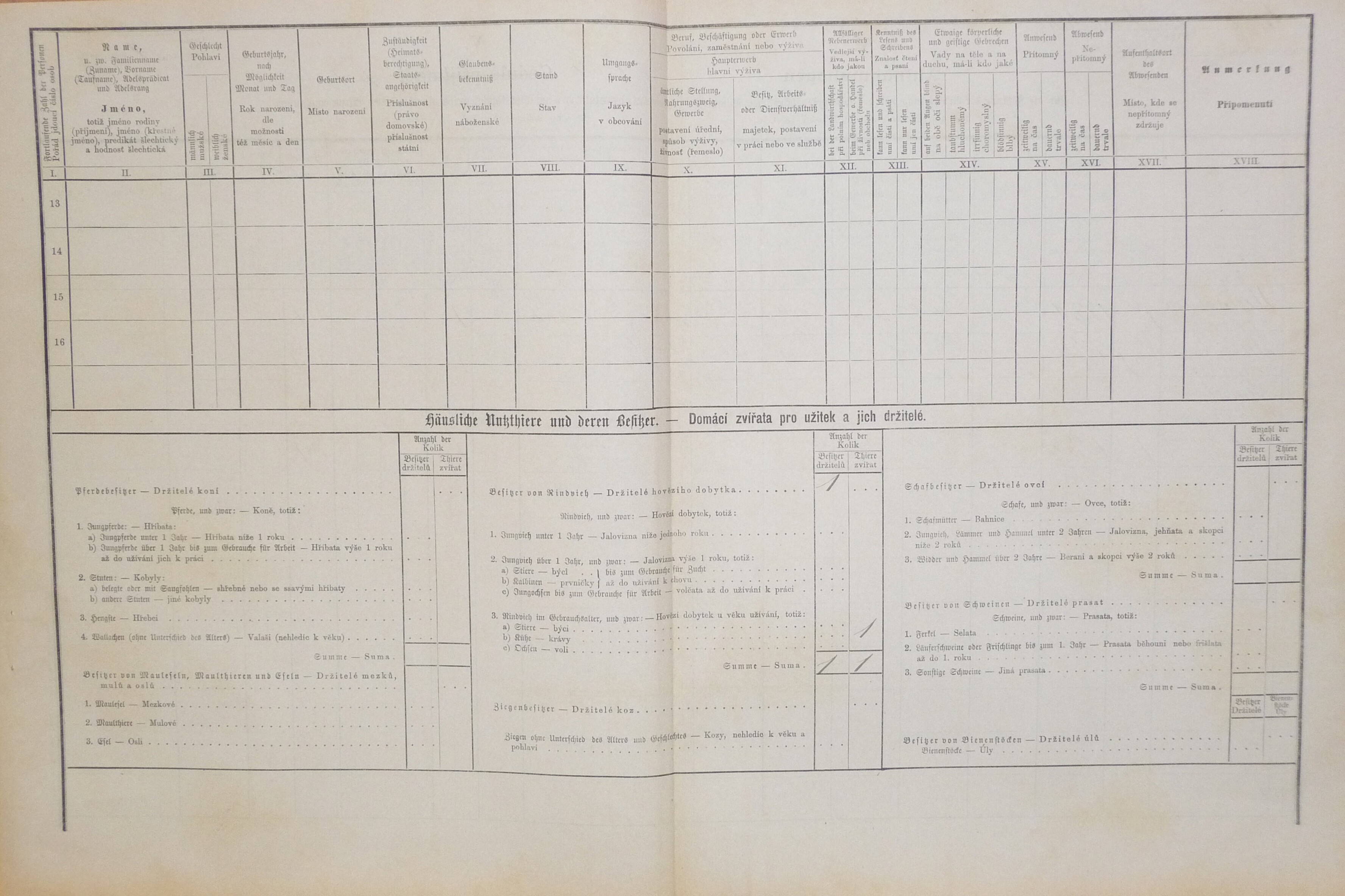 2. soap-do_00592_census-1880-dobrikov-cp034_0020