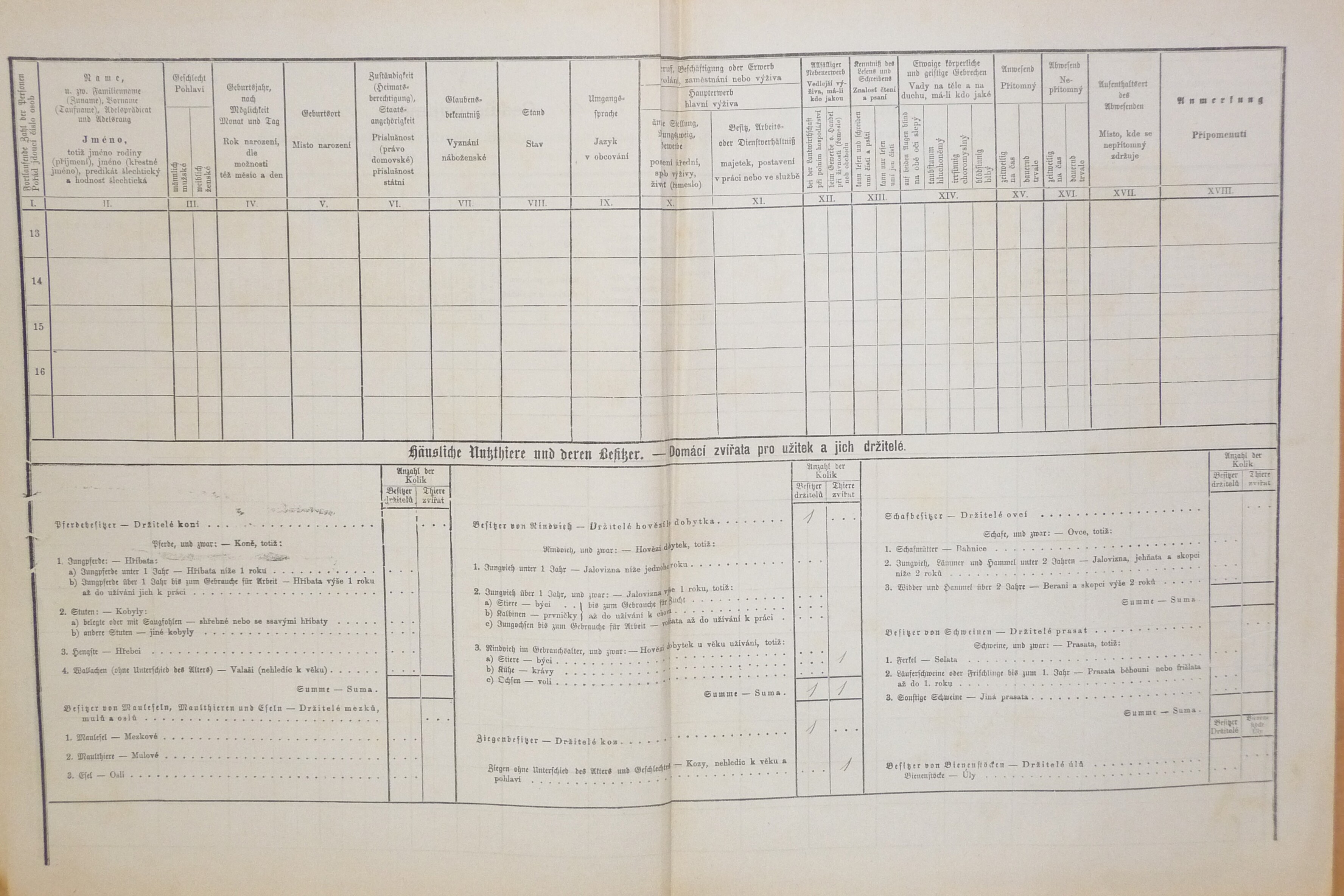 2. soap-do_00592_census-1880-hluboka-cp021_0020