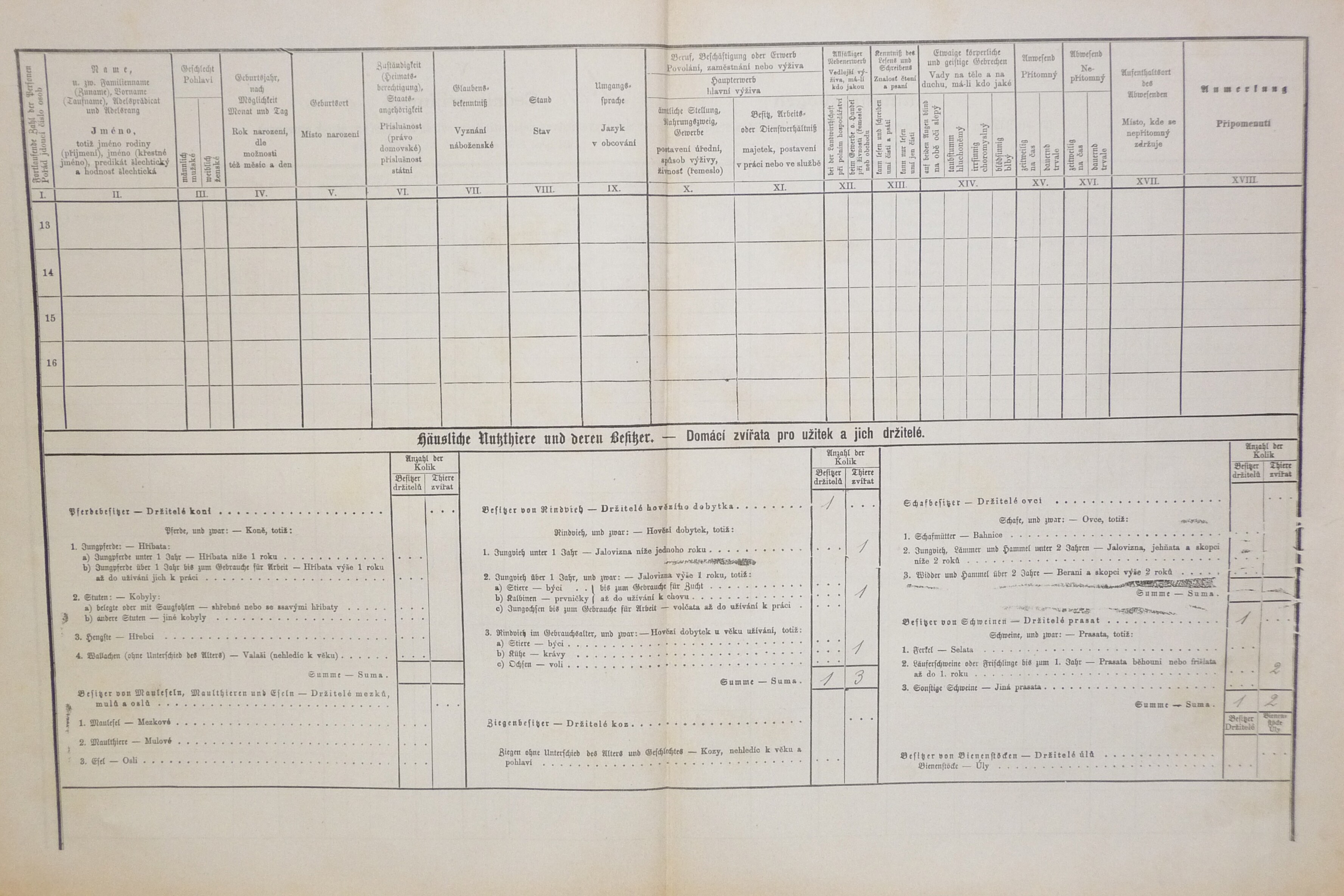 2. soap-do_00592_census-1880-hluboka-cp033_0020