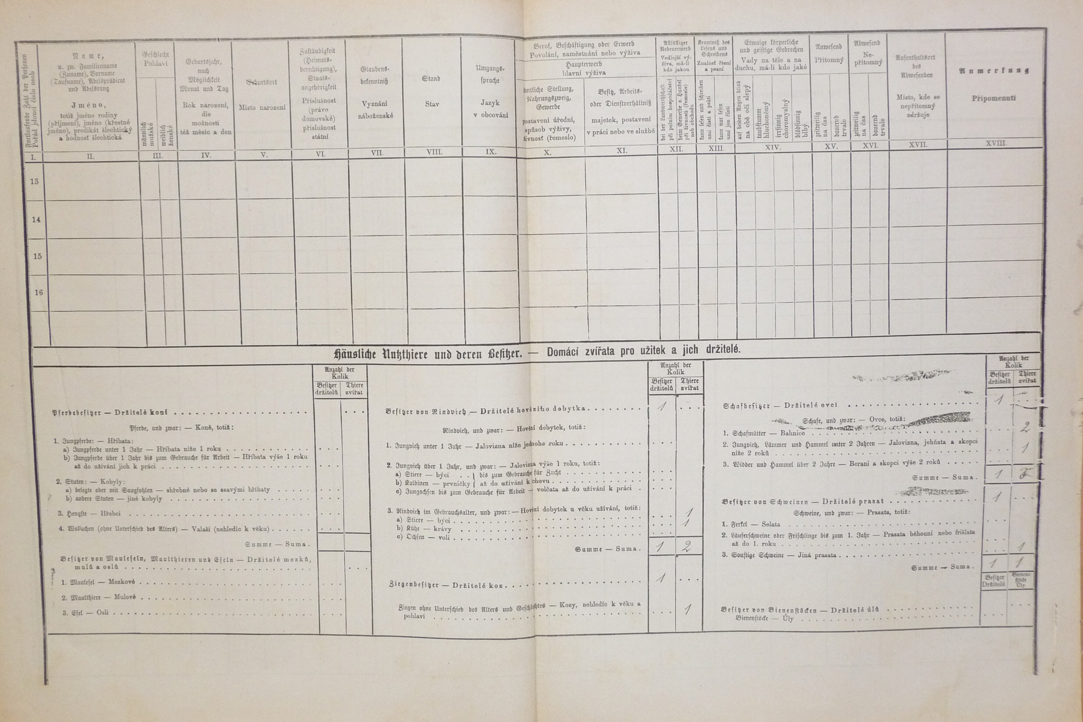 2. soap-do_00592_census-1880-hluboka-cp041_0020