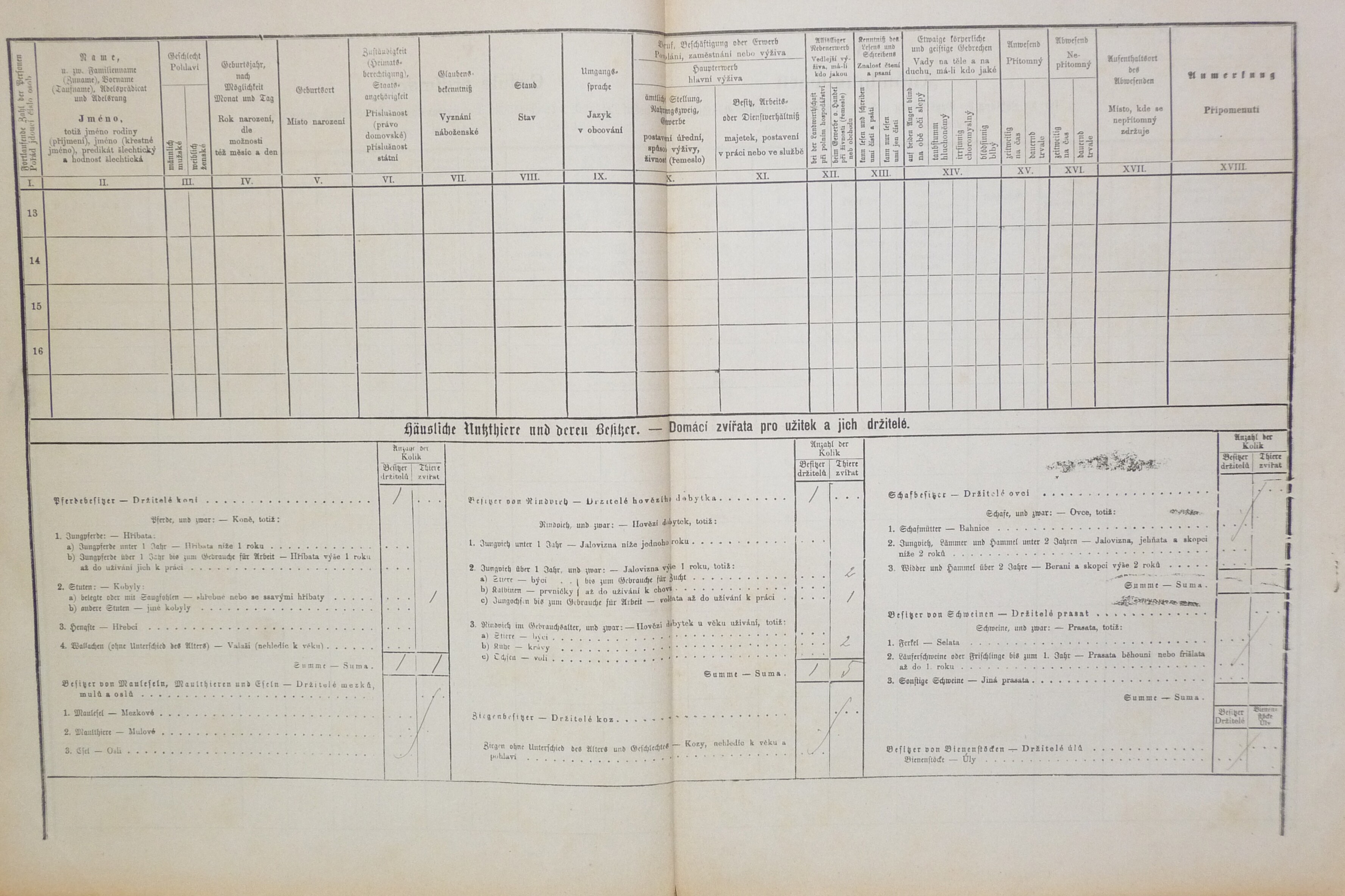 2. soap-do_00592_census-1880-hradiste-cp020_0020