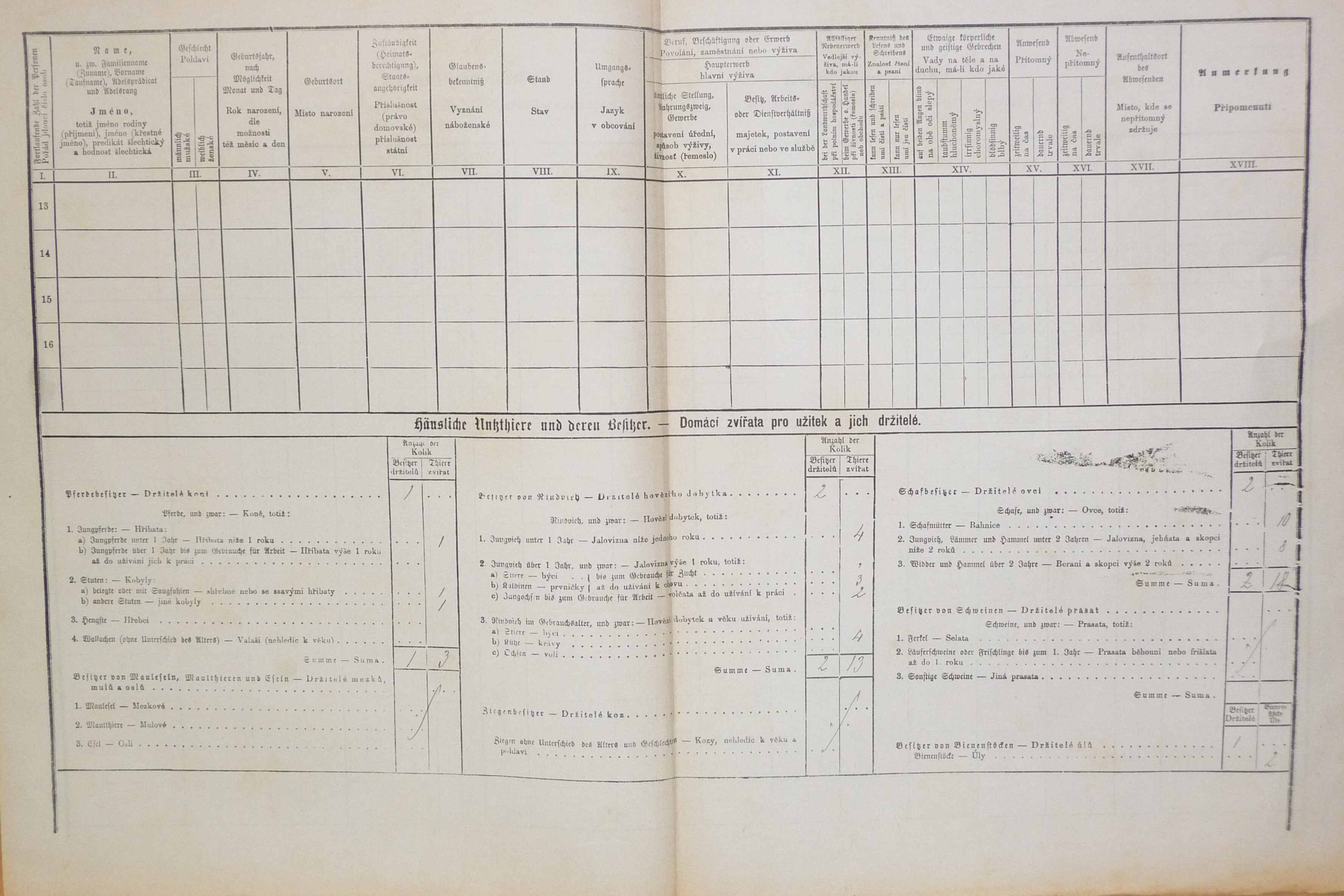 2. soap-do_00592_census-1880-hradiste-cp026_0020