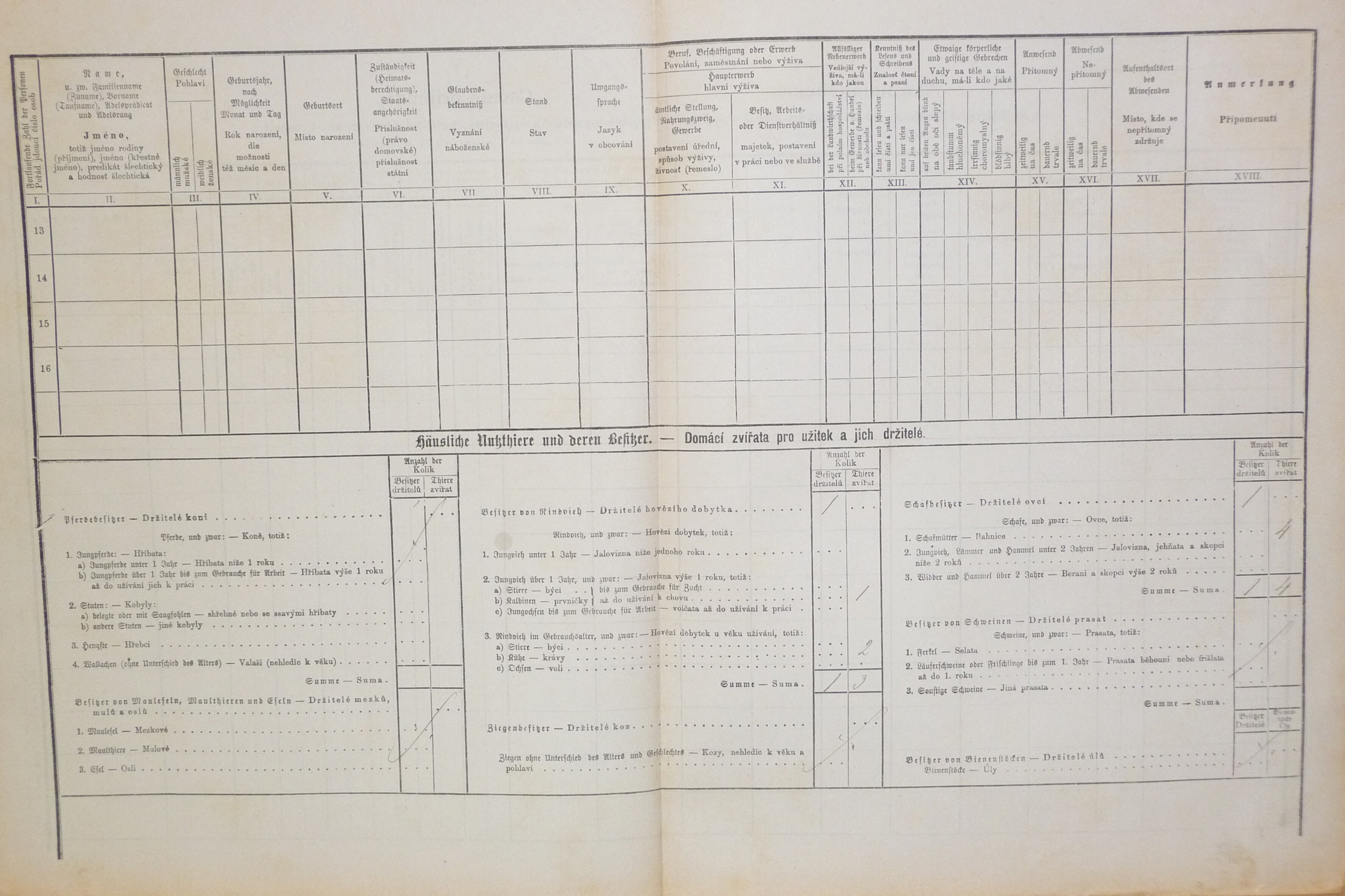 2. soap-do_00592_census-1880-hradiste-cp032_0020