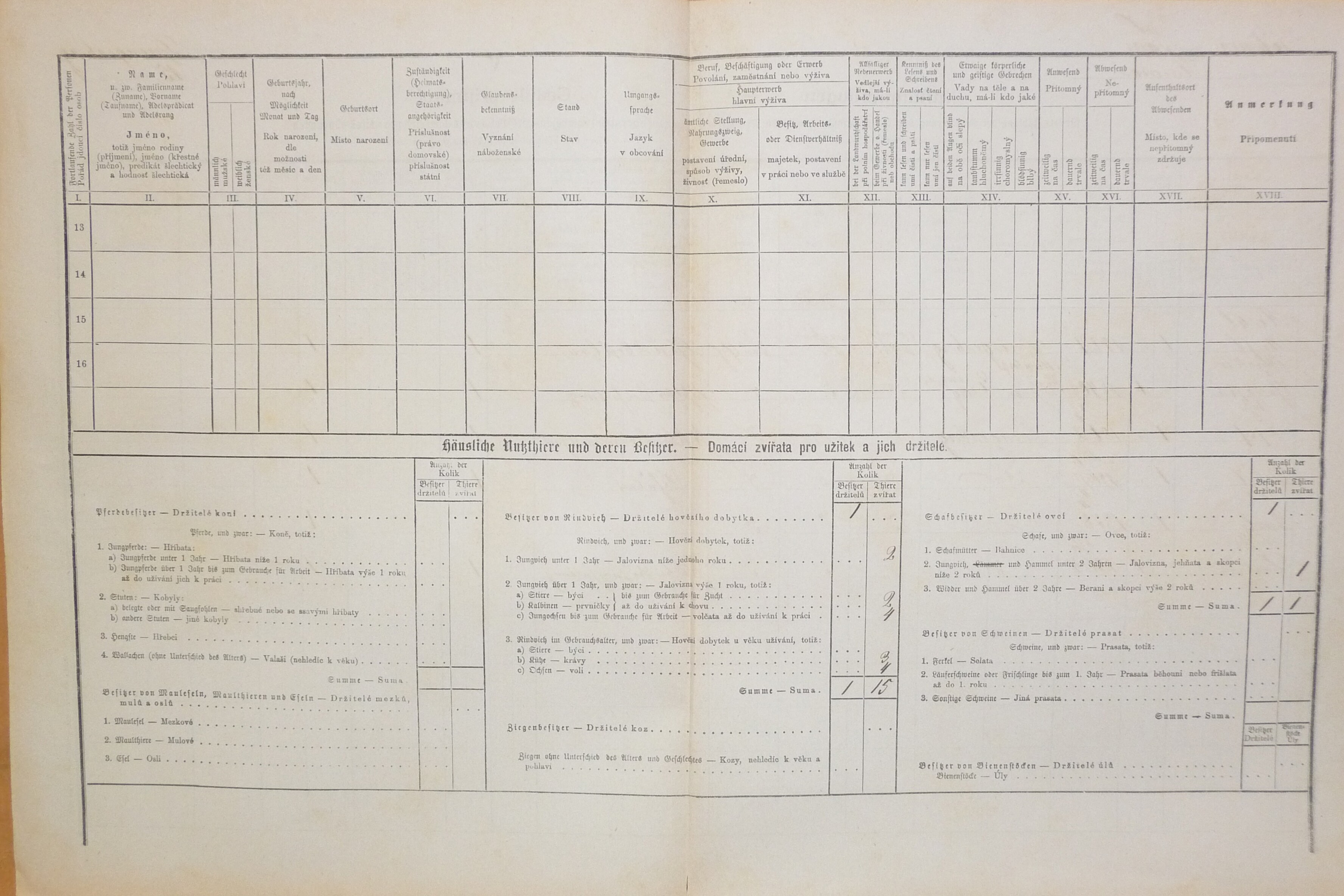 2. soap-do_00592_census-1880-hyrsov-pomezi-cp015_0020