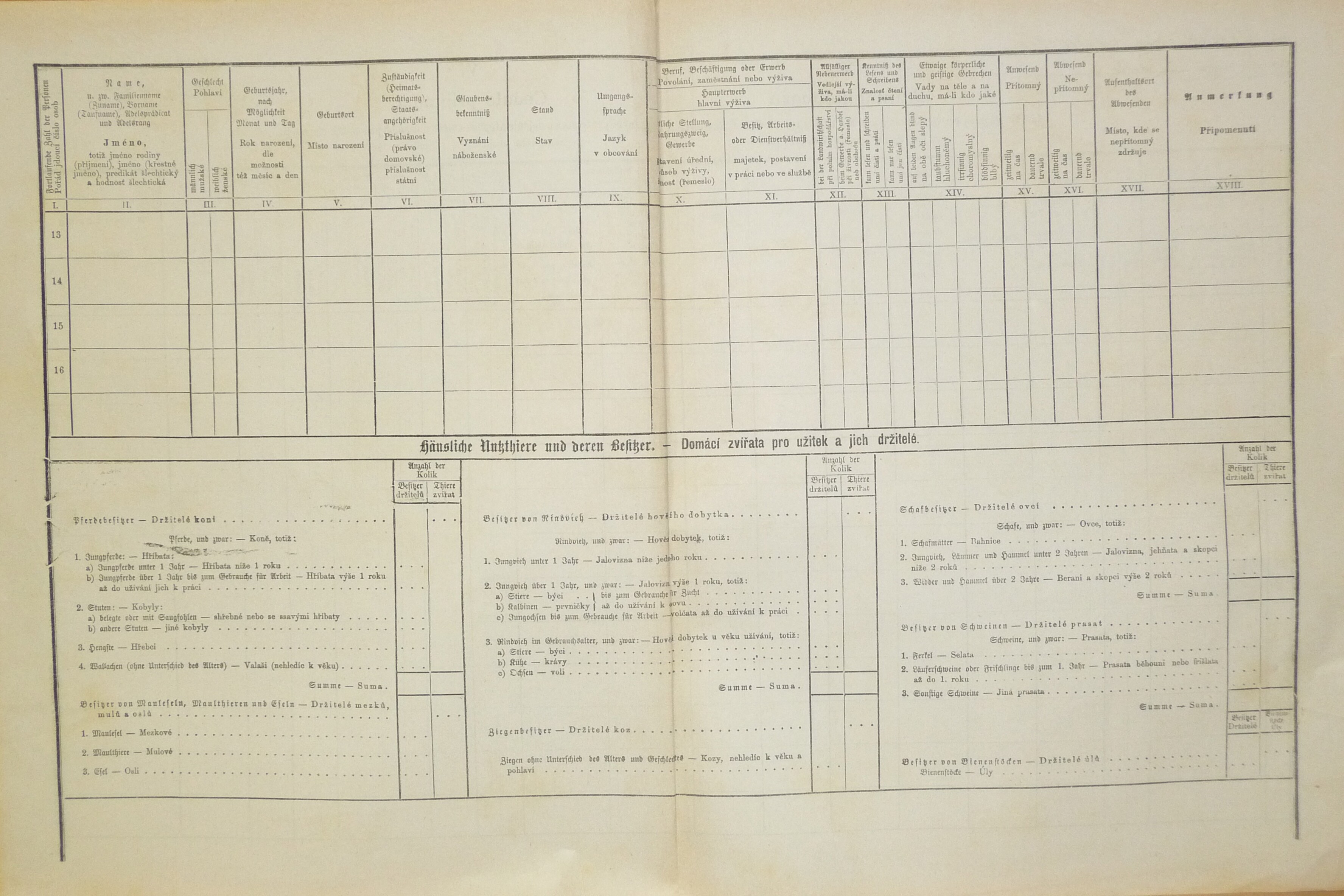 2. soap-do_00592_census-1880-kanice-cp061_0020