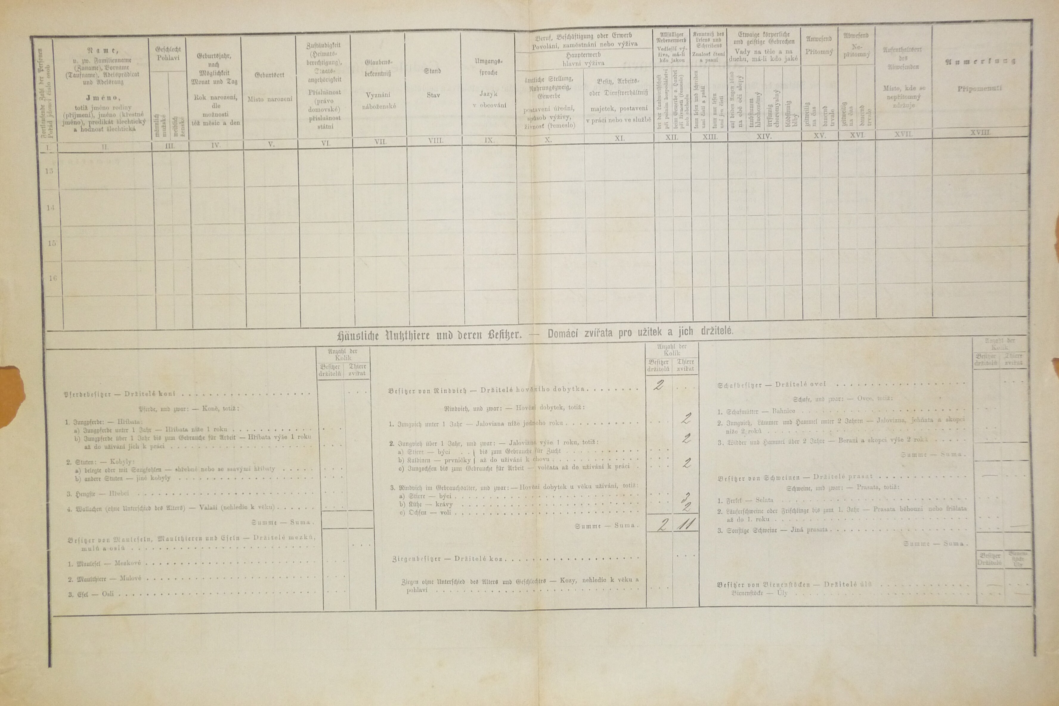 2. soap-do_00592_census-1880-kdyne-cp016_0020