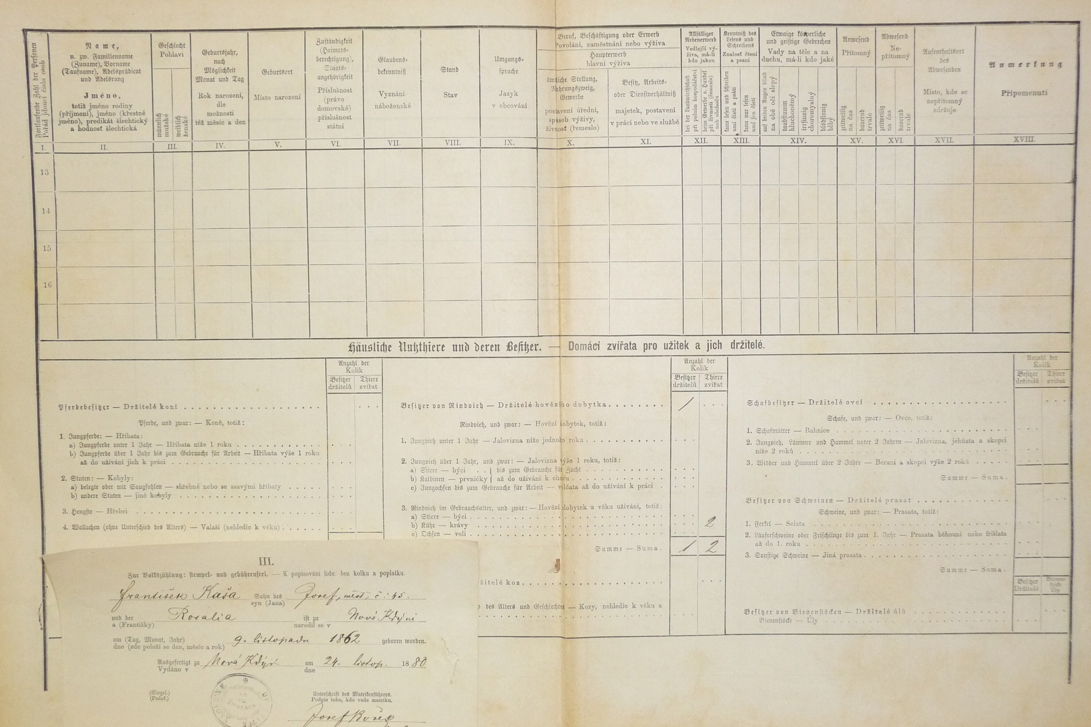 2. soap-do_00592_census-1880-kdyne-cp031_0020