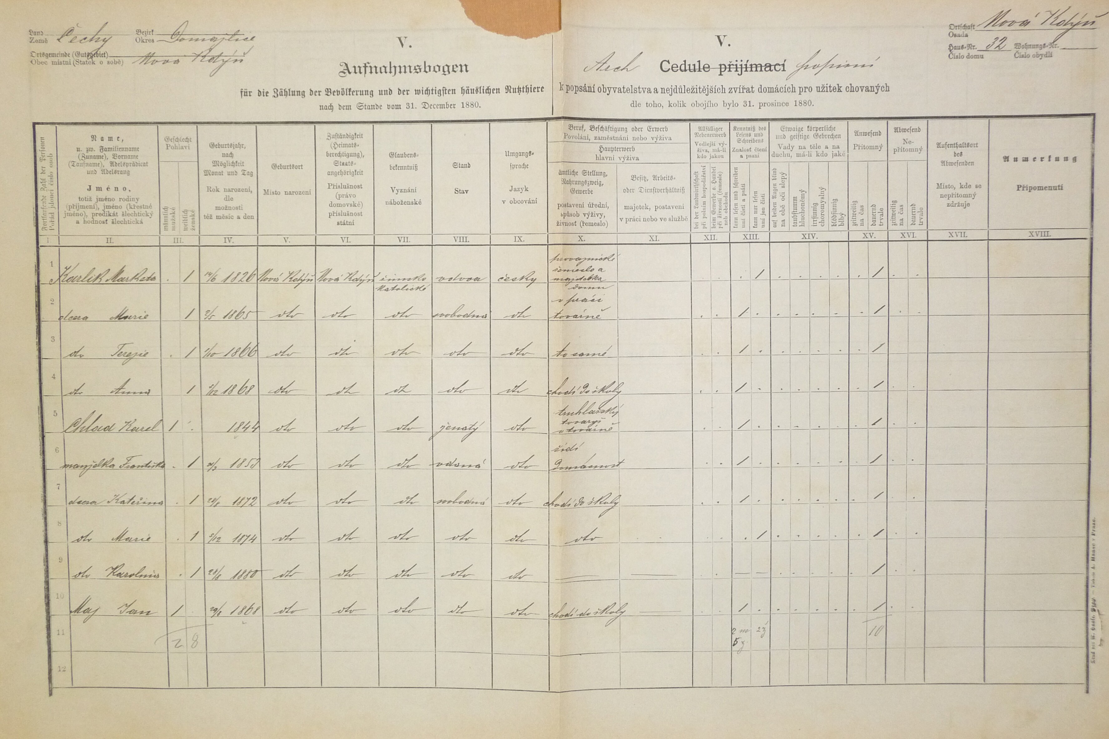 1. soap-do_00592_census-1880-kdyne-cp032_0010