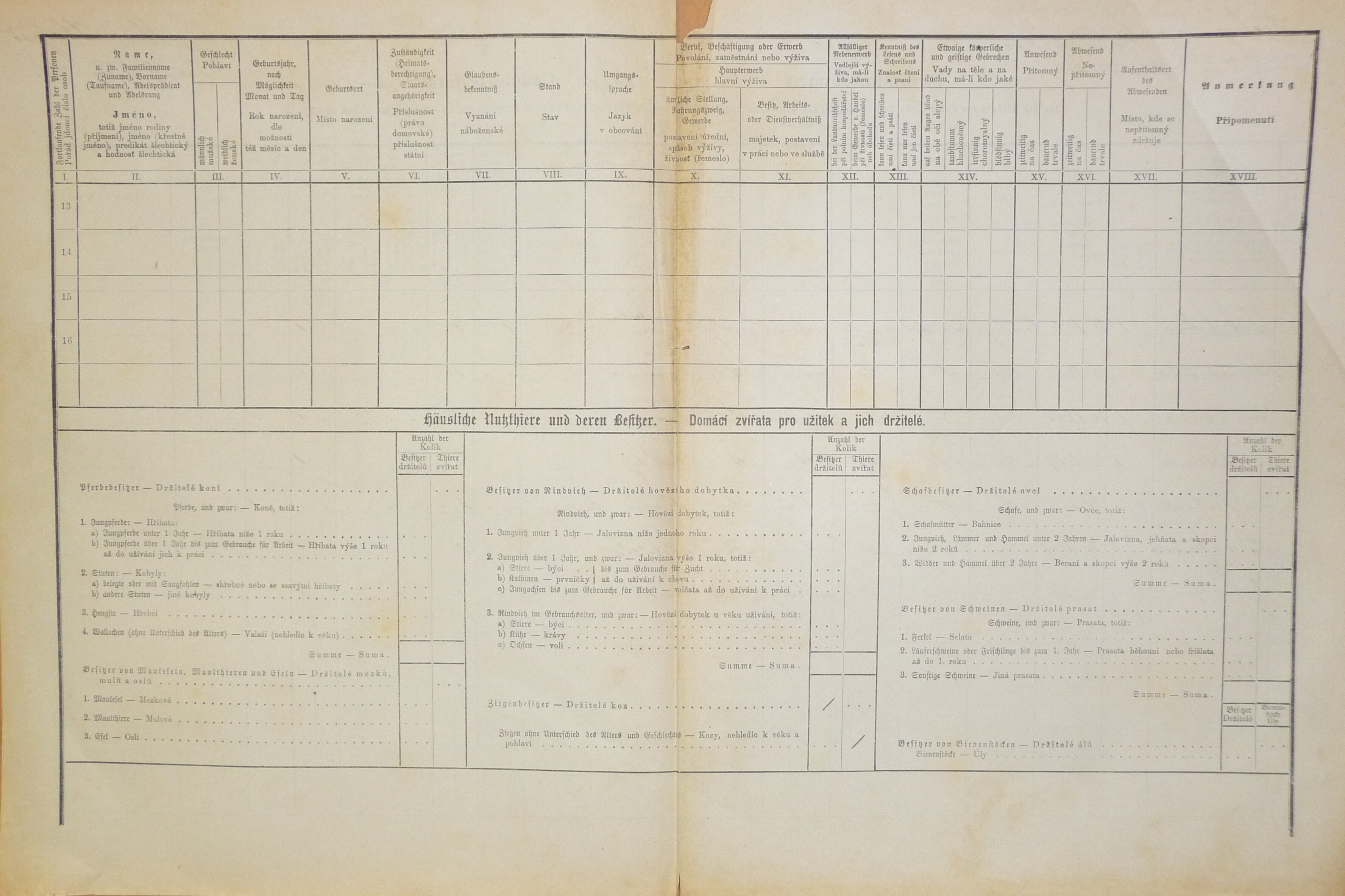 2. soap-do_00592_census-1880-kdyne-cp079_0020