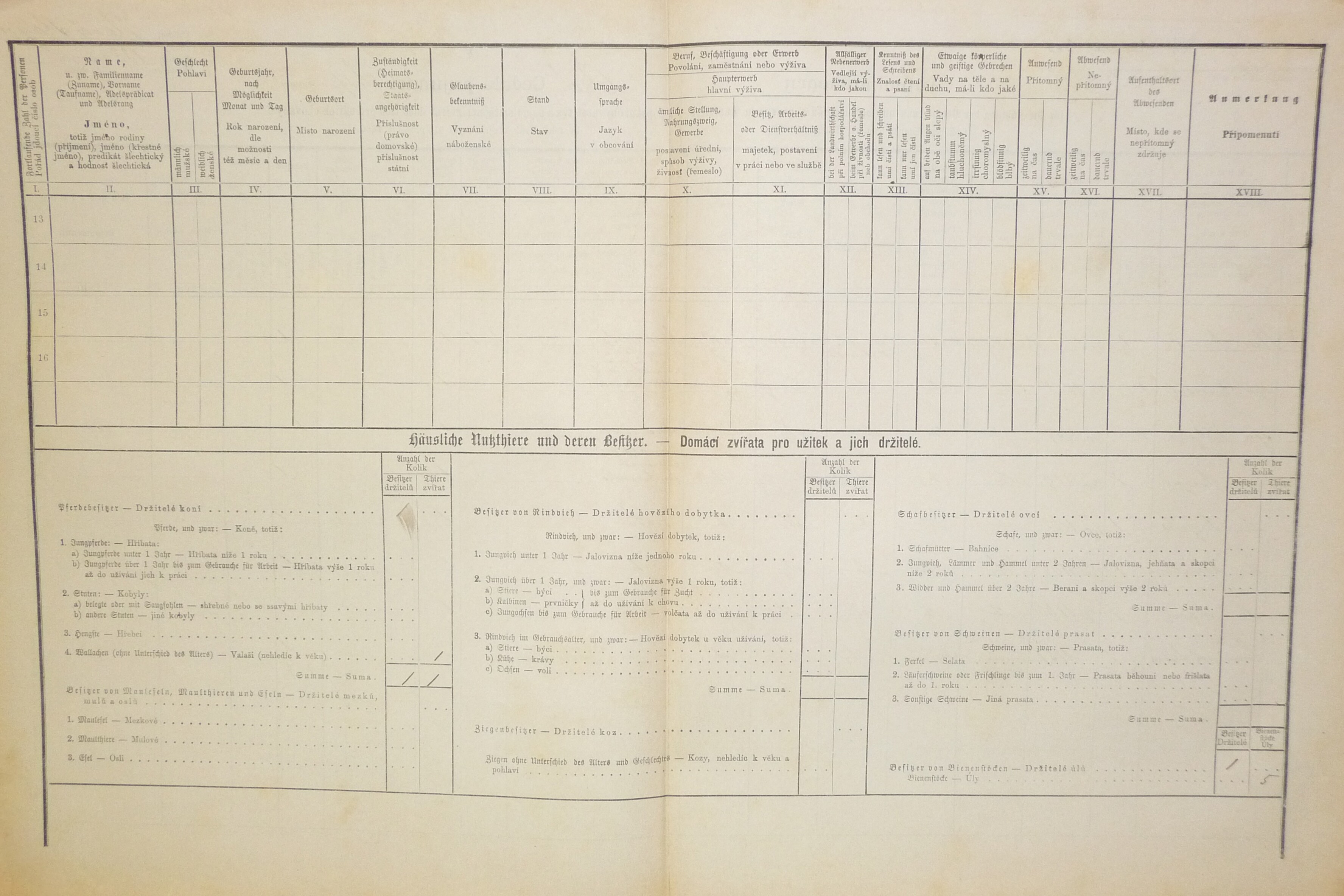 2. soap-do_00592_census-1880-kdyne-cp133_0020