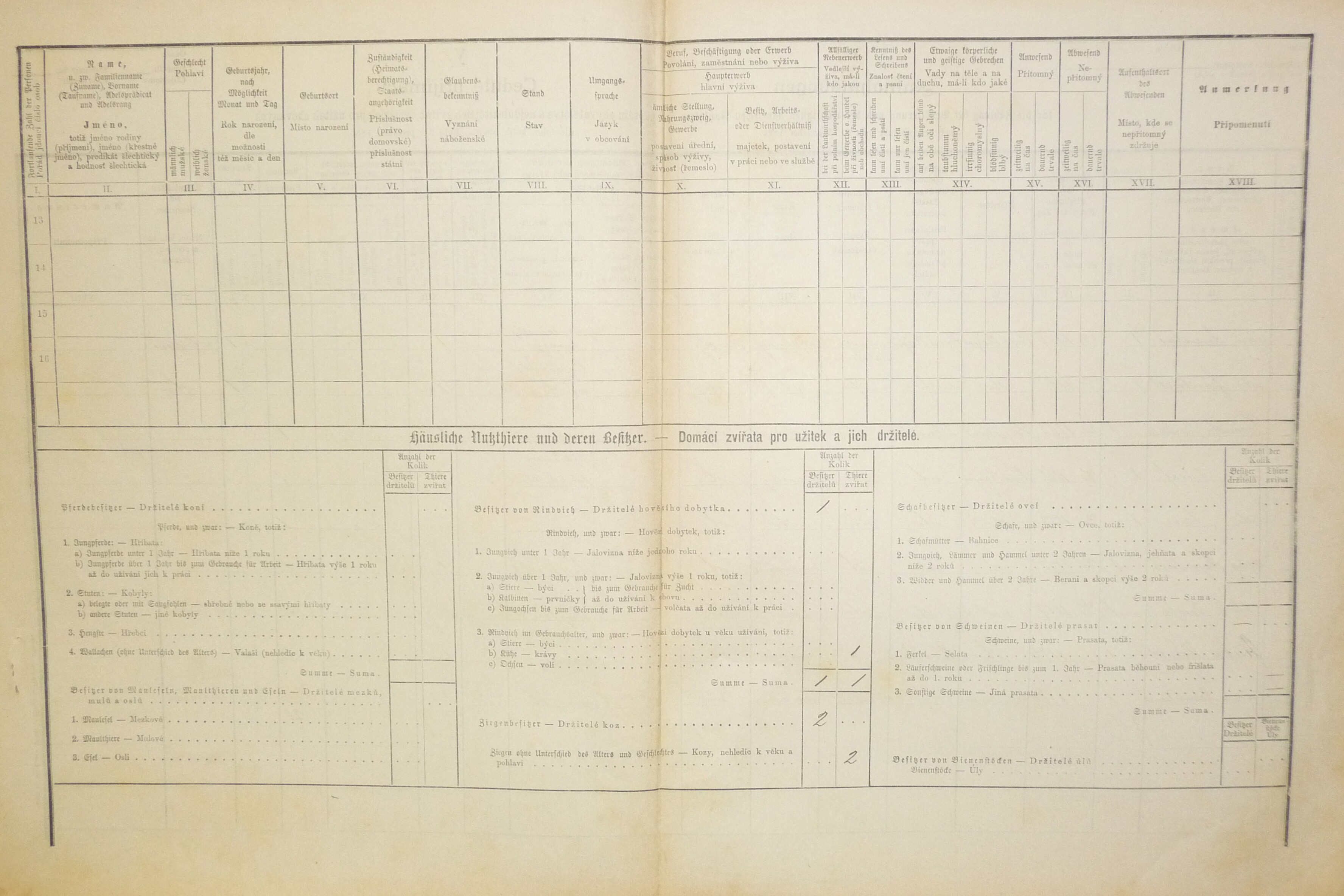 2. soap-do_00592_census-1880-kdyne-cp164_0020