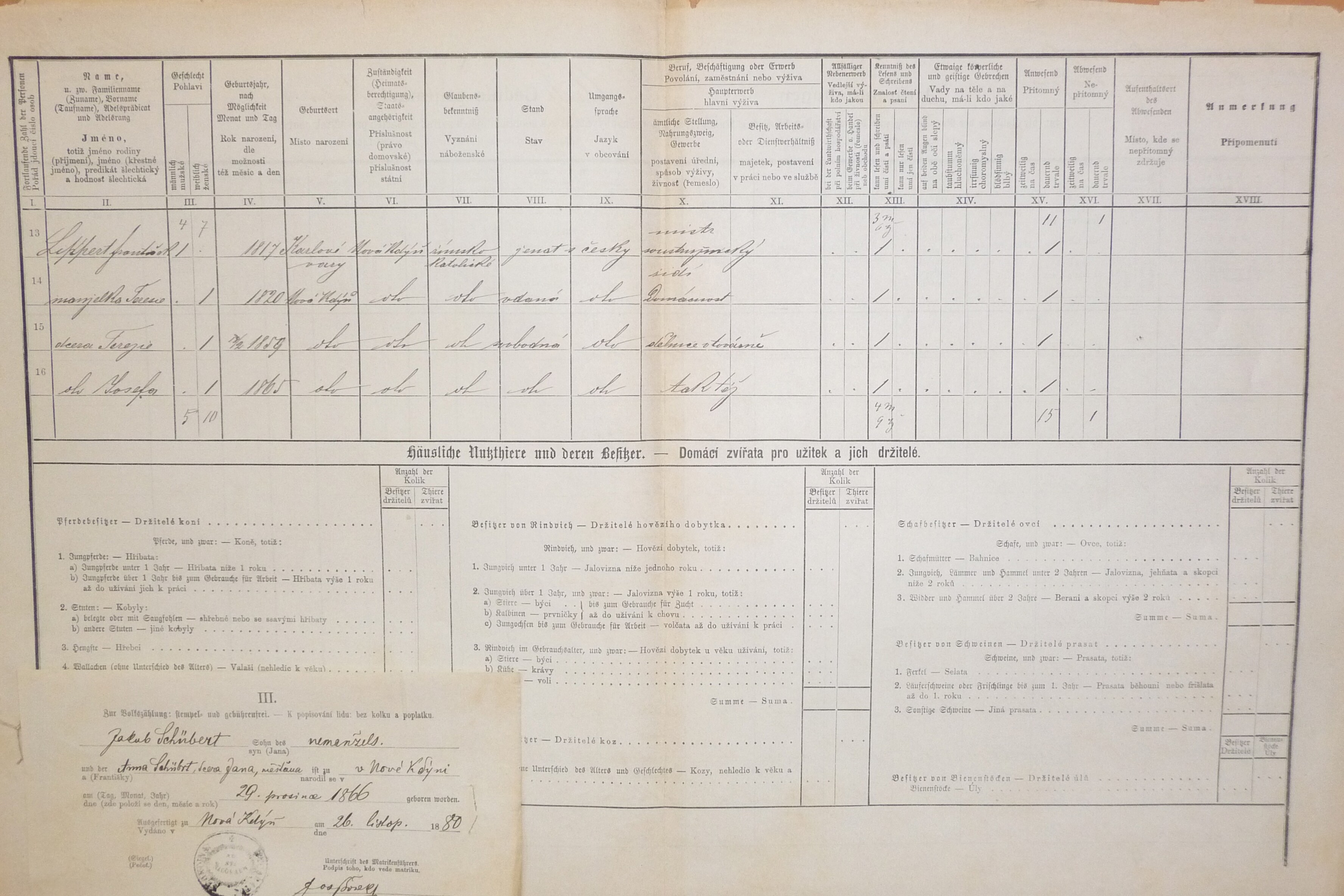 2. soap-do_00592_census-1880-kdyne-cp171_0020