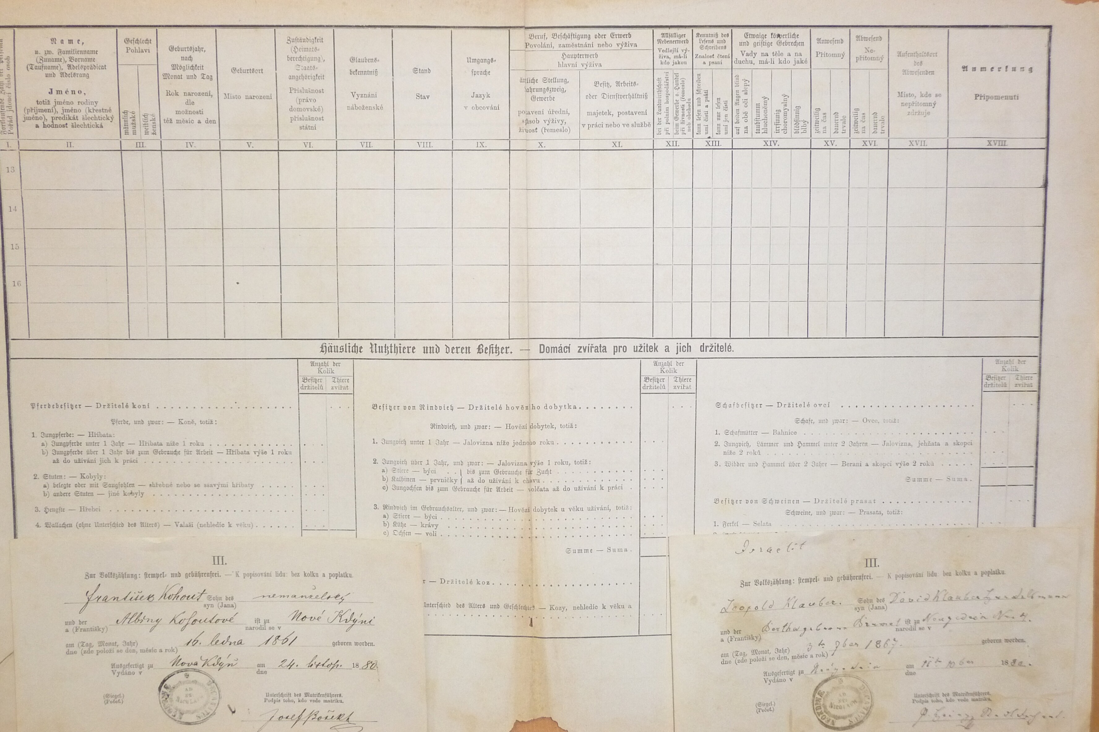 2. soap-do_00592_census-1880-kdyne-cp193_0020