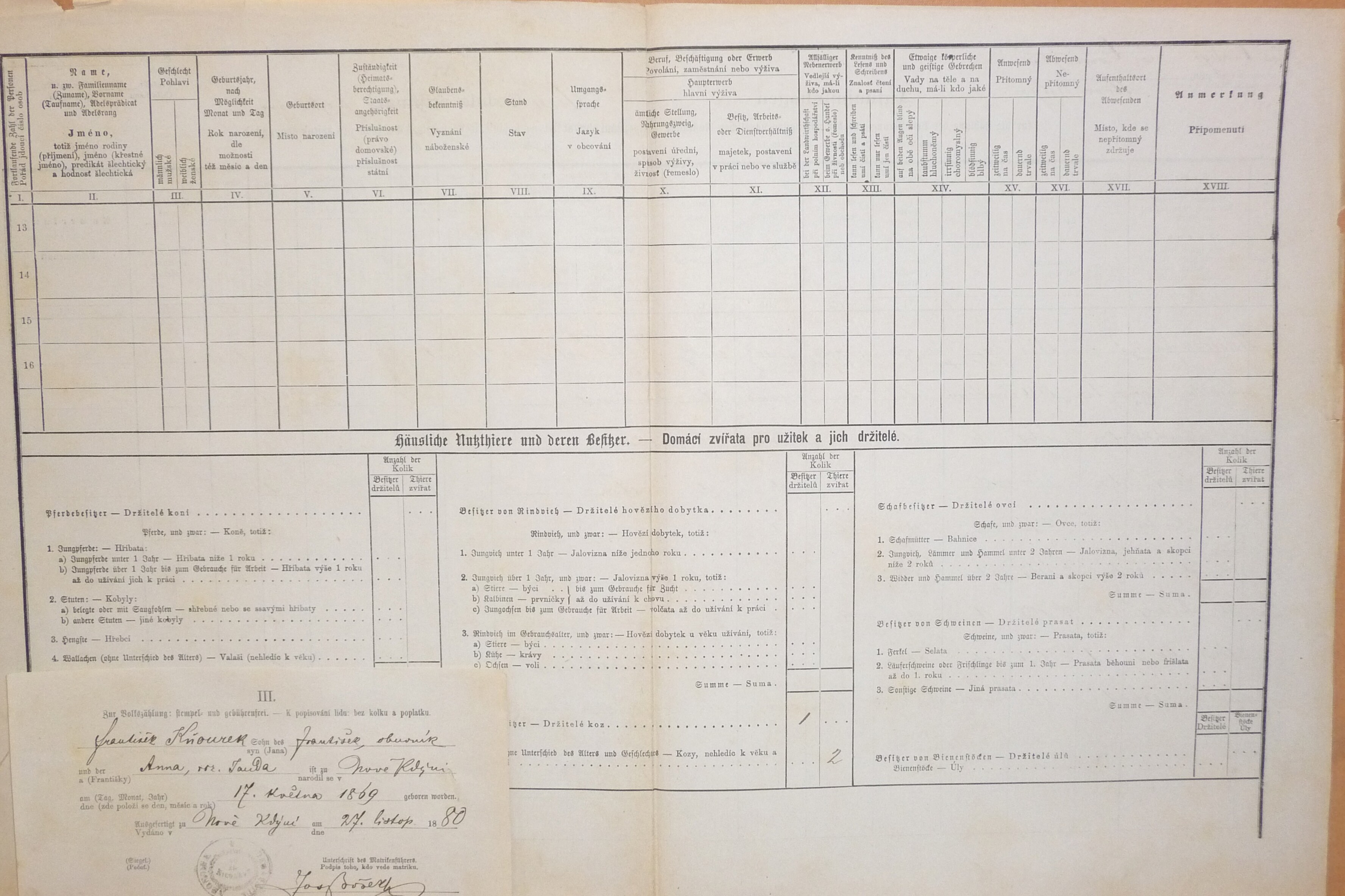 2. soap-do_00592_census-1880-kdyne-cp208_0020