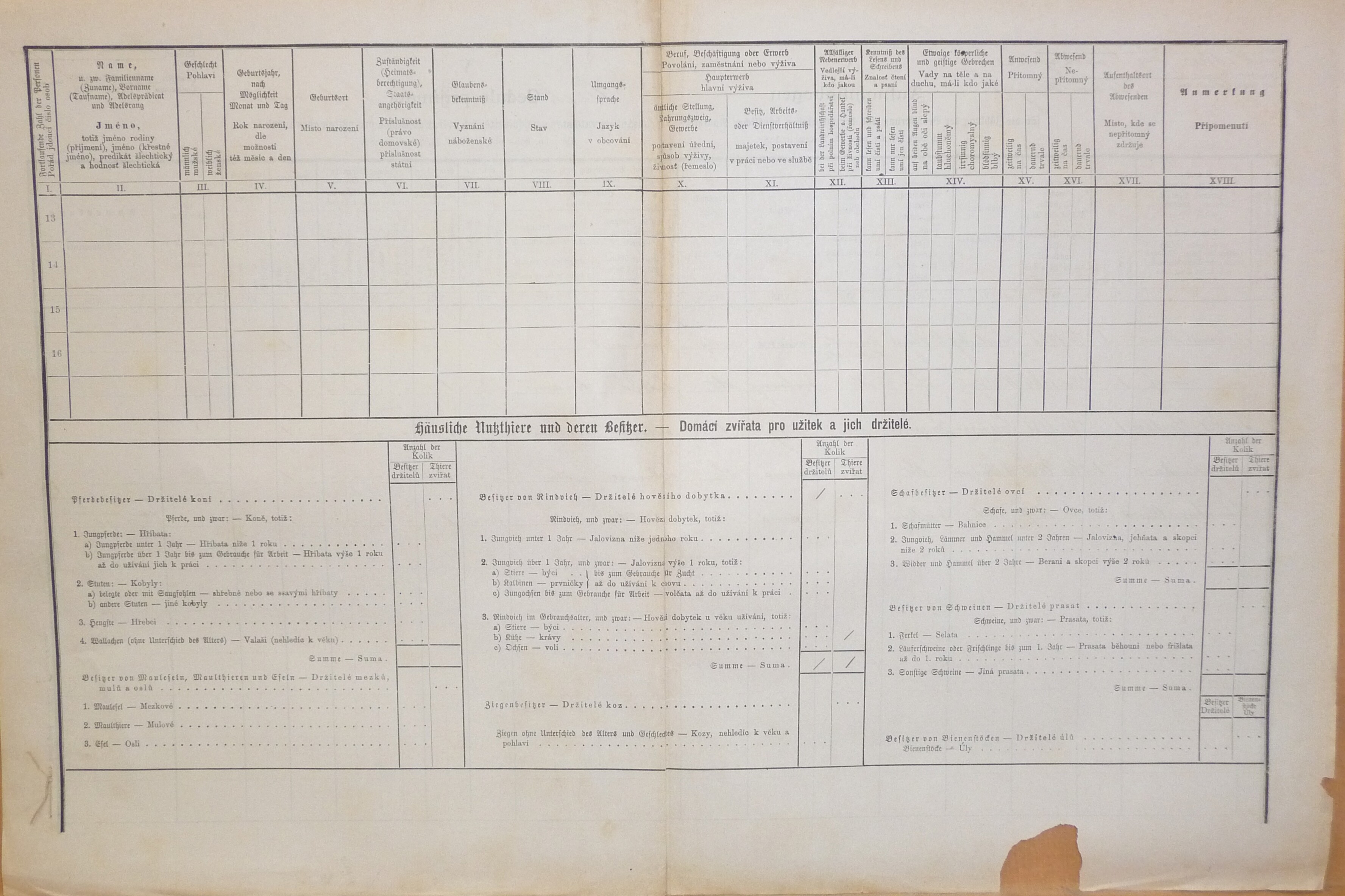 2. soap-do_00592_census-1880-kdyne-cp217_0020